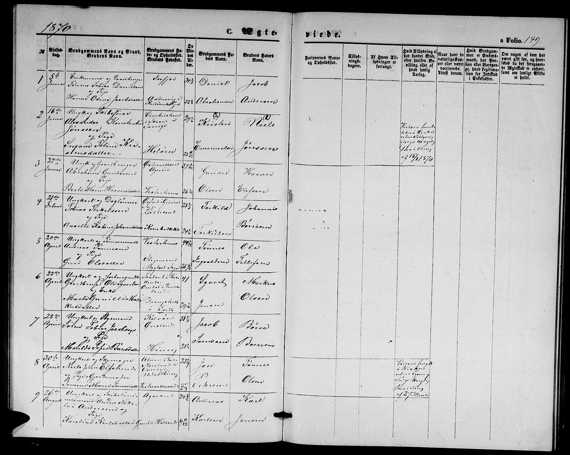 Høvåg sokneprestkontor, SAK/1111-0025/F/Fb/L0003: Parish register (copy) no. B 3, 1870-1882, p. 149