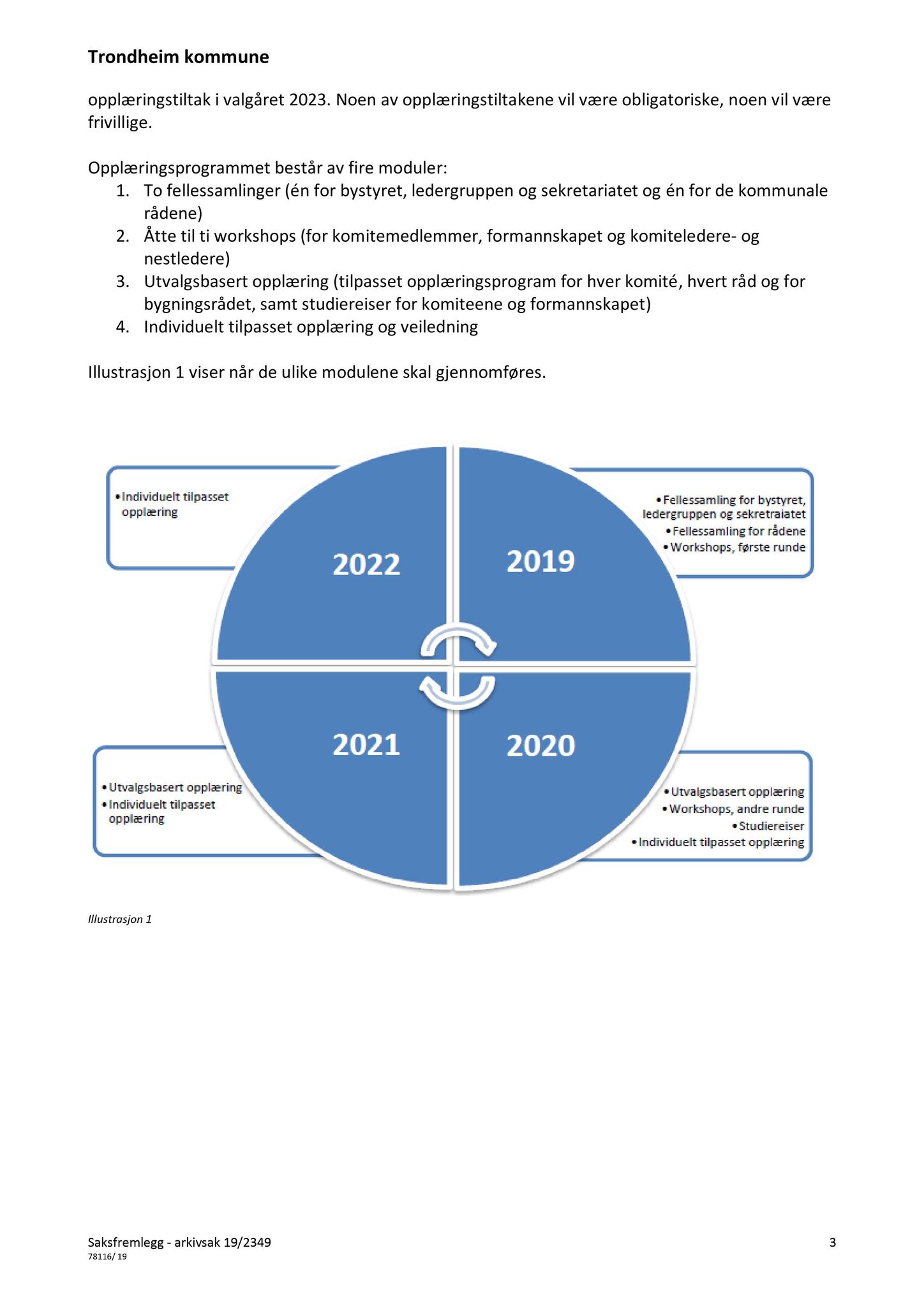 Klæbu Kommune, TRKO/KK/08-KMNF/L009: Kommunalt råd for mennesker med nedsatt funksjonsevne - Møteoversikt, 2019, p. 22