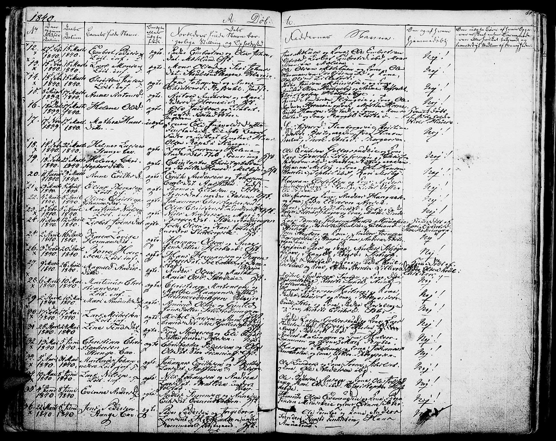 Romedal prestekontor, SAH/PREST-004/K/L0003: Parish register (official) no. 3, 1829-1846, p. 64