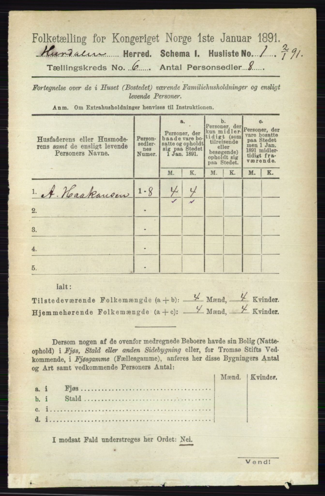 RA, 1891 census for 0239 Hurdal, 1891, p. 2131