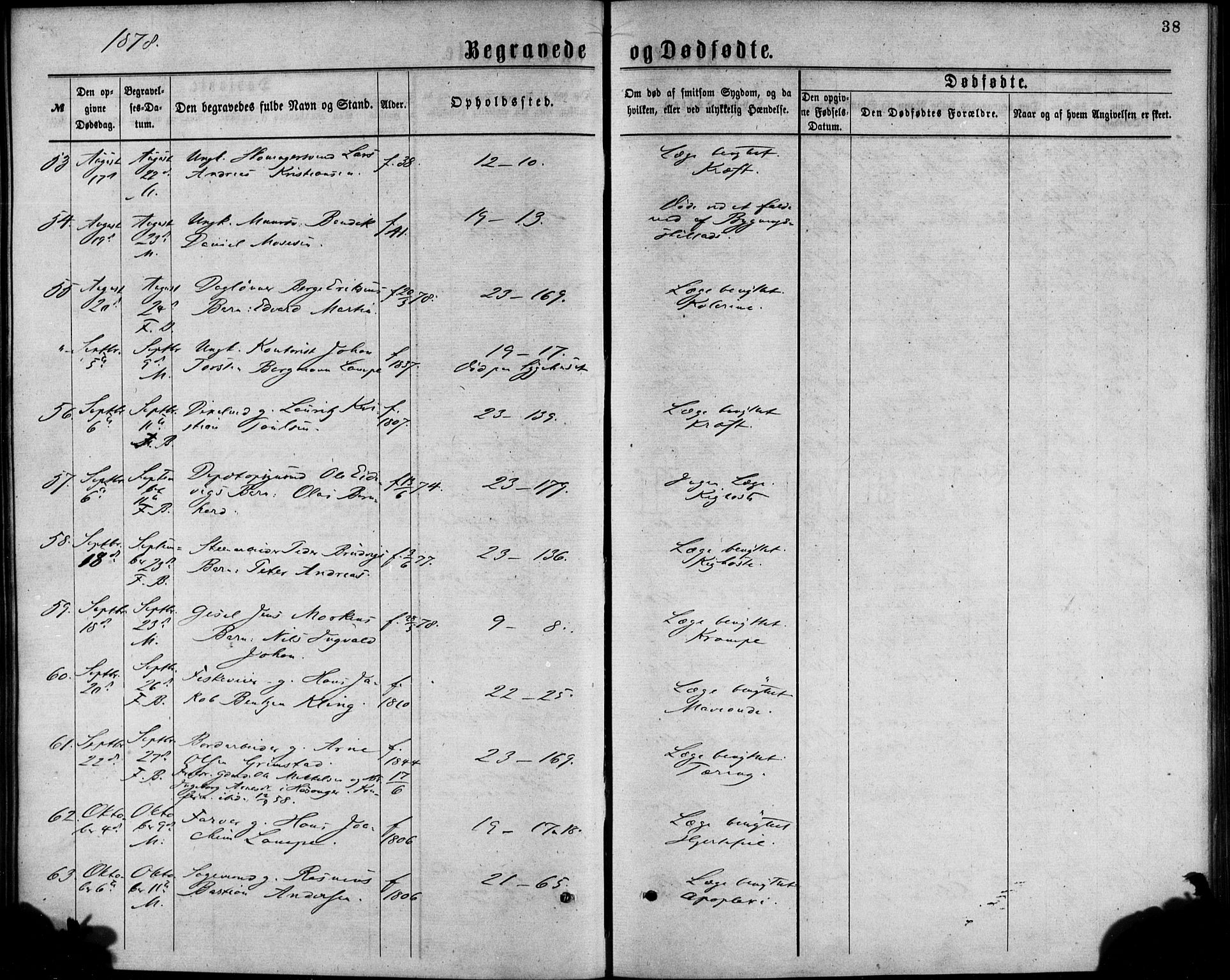 Korskirken sokneprestembete, AV/SAB-A-76101/H/Haa/L0046: Parish register (official) no. E 4, 1875-1883, p. 38