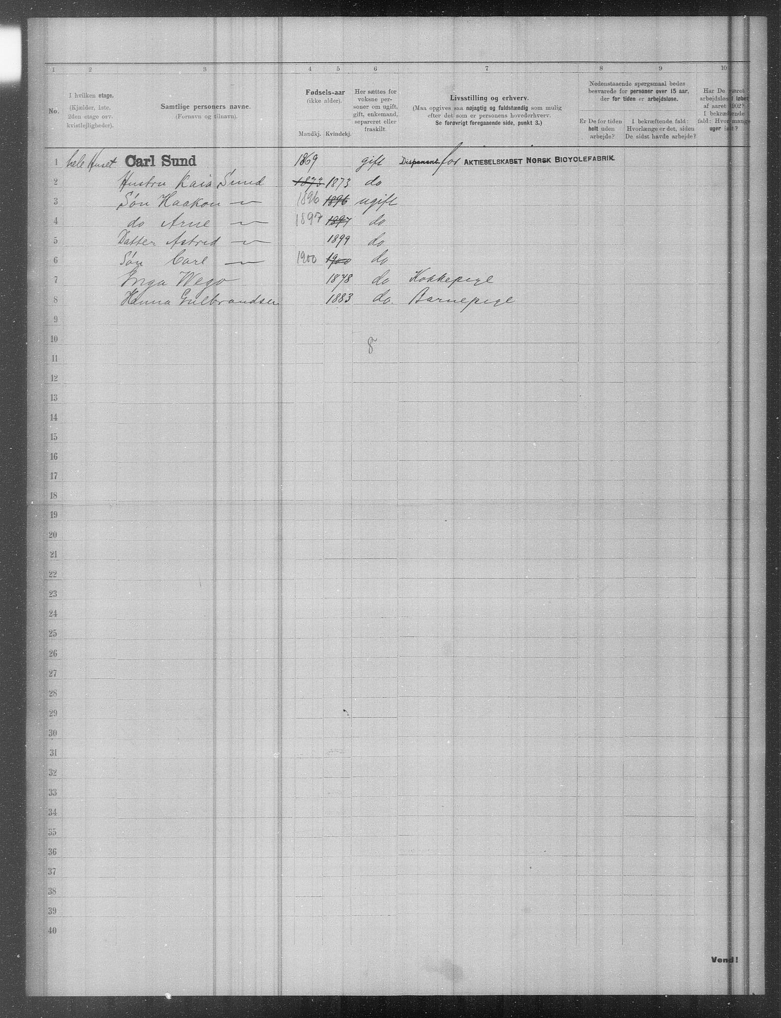 OBA, Municipal Census 1902 for Kristiania, 1902, p. 19848