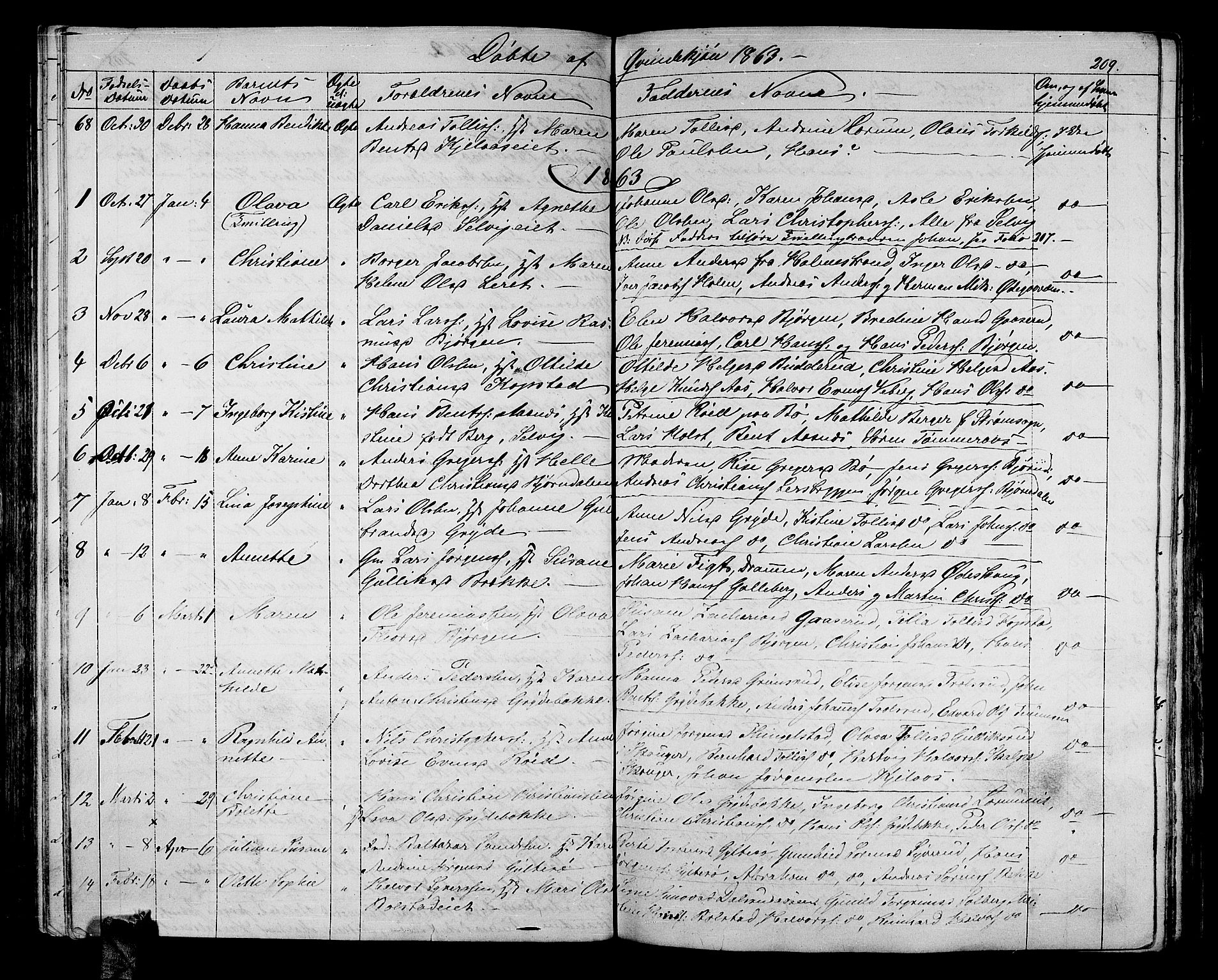 Sande Kirkebøker, AV/SAKO-A-53/G/Ga/L0002: Parish register (copy) no. 2, 1847-1863, p. 209