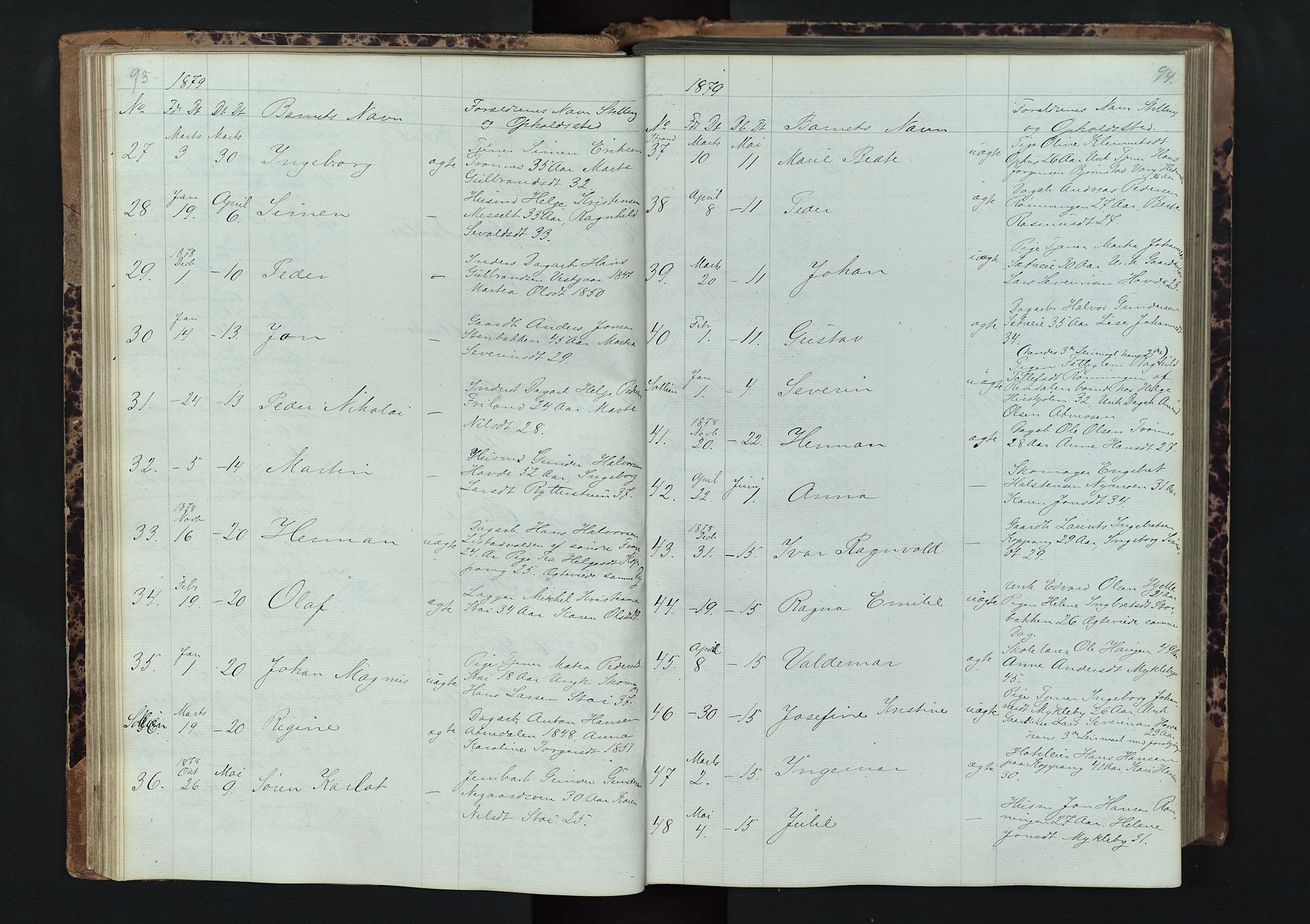 Stor-Elvdal prestekontor, AV/SAH-PREST-052/H/Ha/Hab/L0001: Parish register (copy) no. 1 /1, 1860-1894, p. 93-94