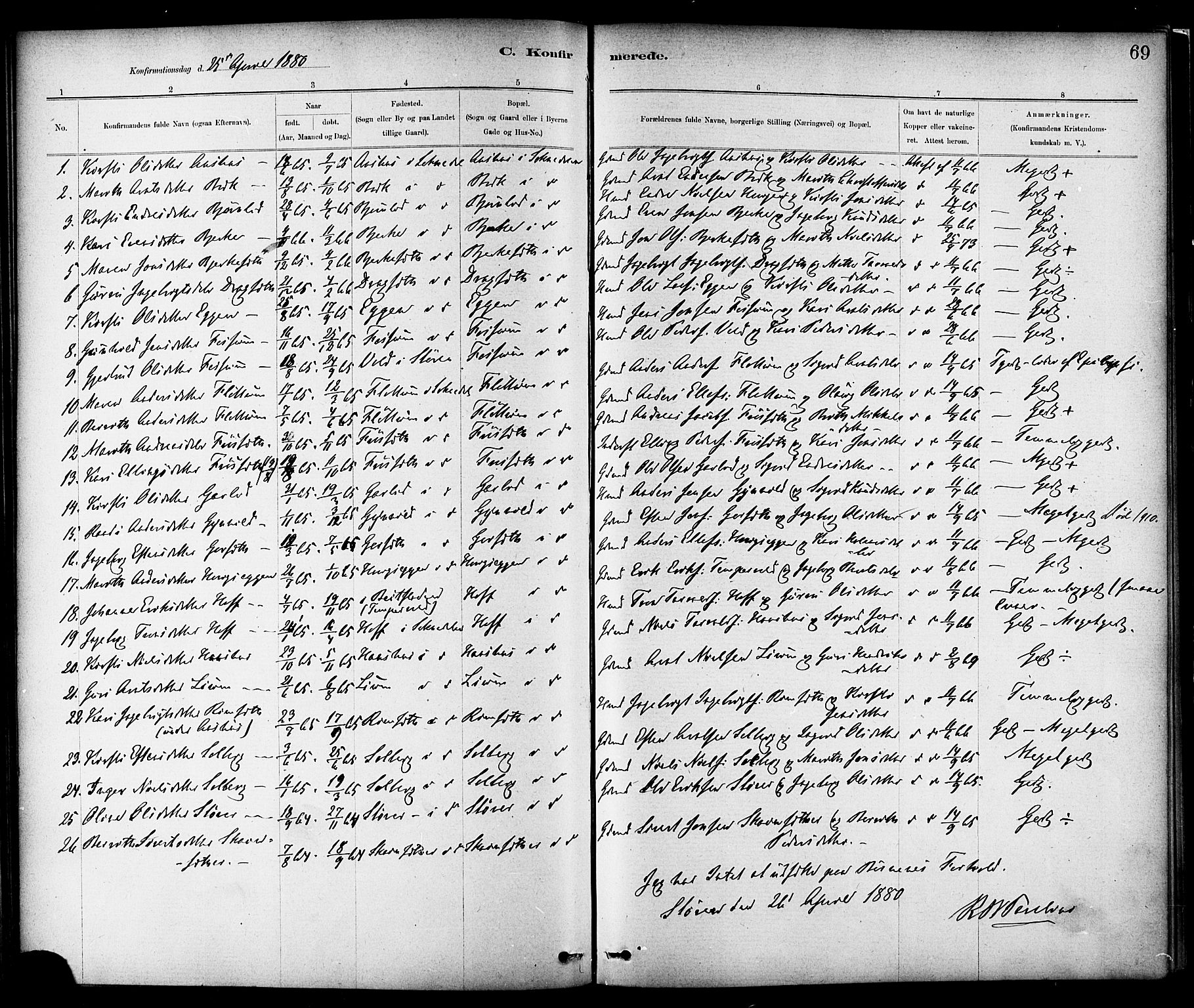 Ministerialprotokoller, klokkerbøker og fødselsregistre - Sør-Trøndelag, SAT/A-1456/689/L1040: Parish register (official) no. 689A05, 1878-1890, p. 69