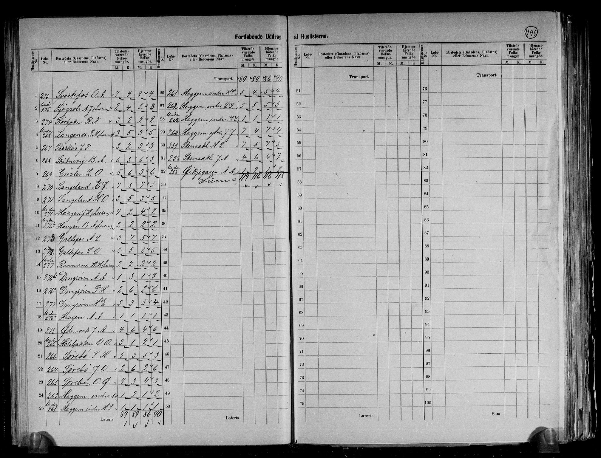 RA, 1891 census for 1429 Ytre Holmedal, 1891, p. 44