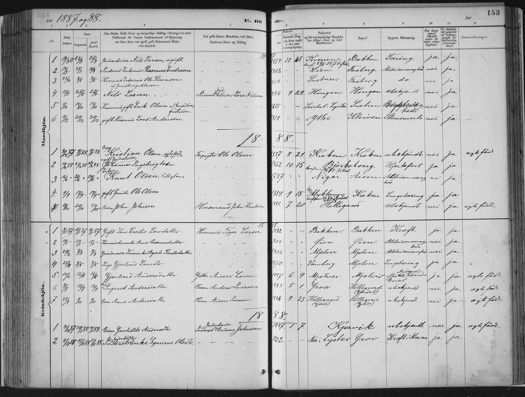 Jostedal sokneprestembete, SAB/A-80601/H/Haa/Haab/L0001: Parish register (official) no. B 1, 1887-1914, p. 153