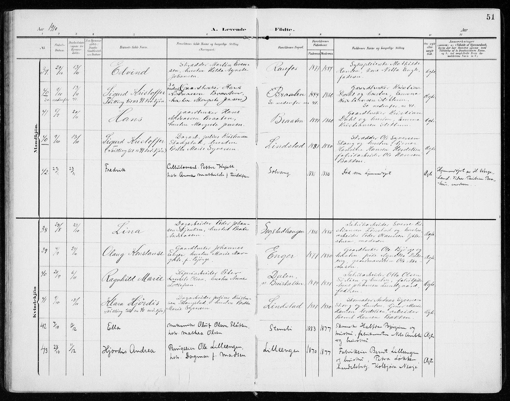 Vardal prestekontor, AV/SAH-PREST-100/H/Ha/Haa/L0016: Parish register (official) no. 16, 1904-1916, p. 51