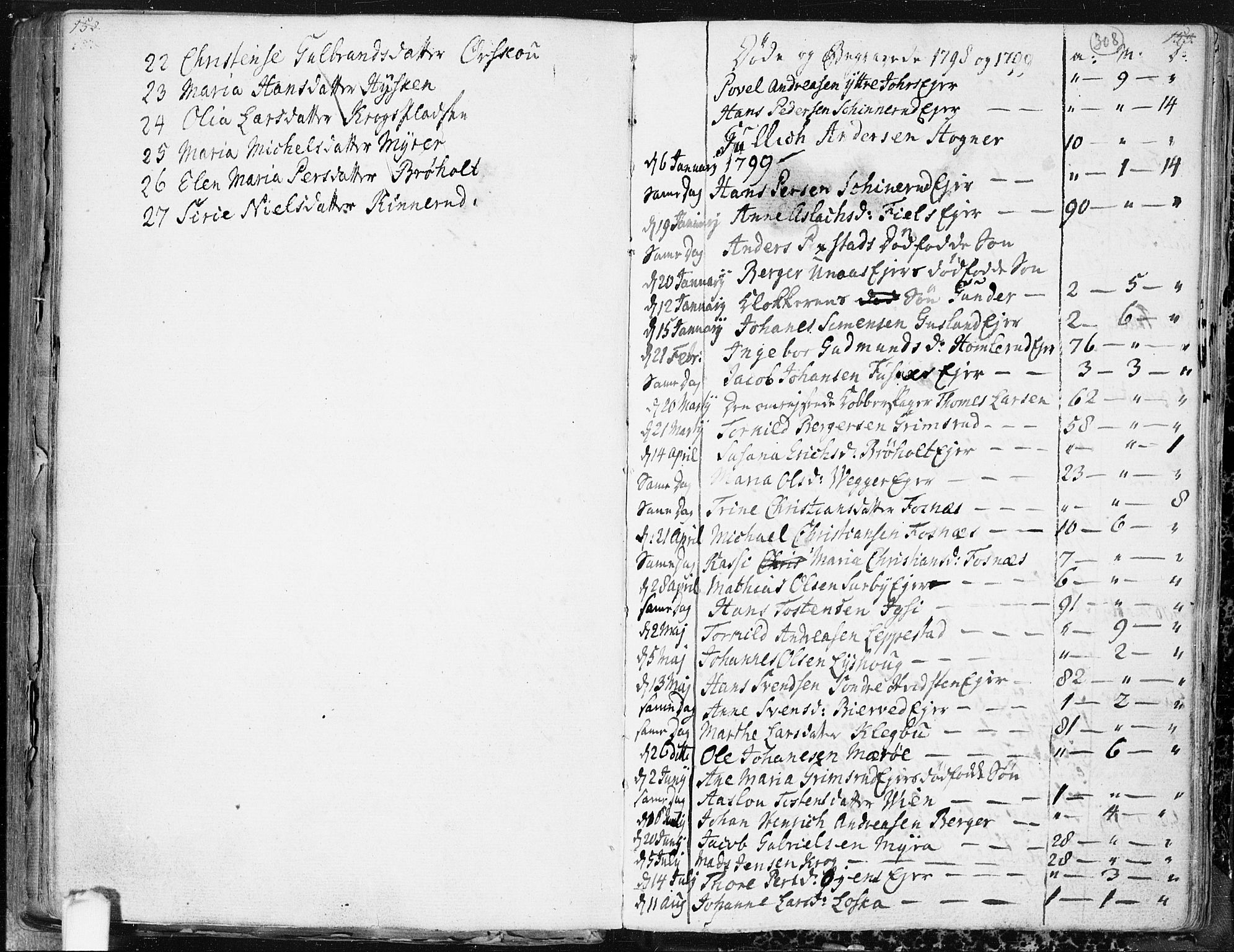 Hobøl prestekontor Kirkebøker, SAO/A-2002/F/Fa/L0001: Parish register (official) no. I 1, 1733-1814, p. 308