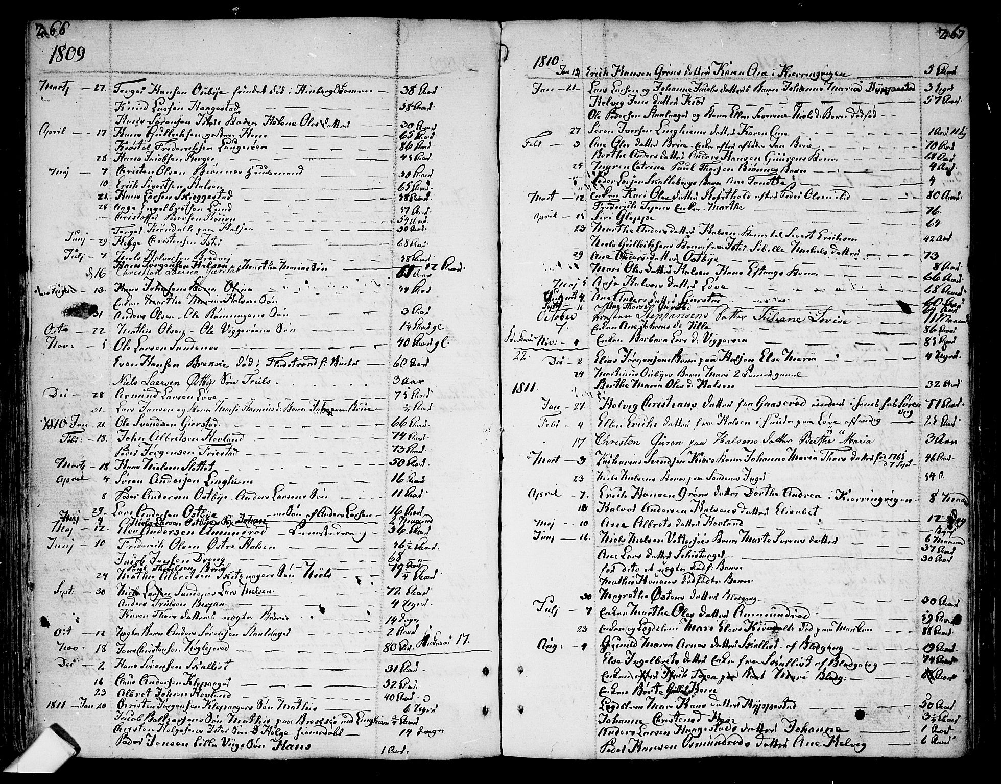 Tjølling kirkebøker, AV/SAKO-A-60/F/Fa/L0004: Parish register (official) no. 4, 1779-1817, p. 266-267