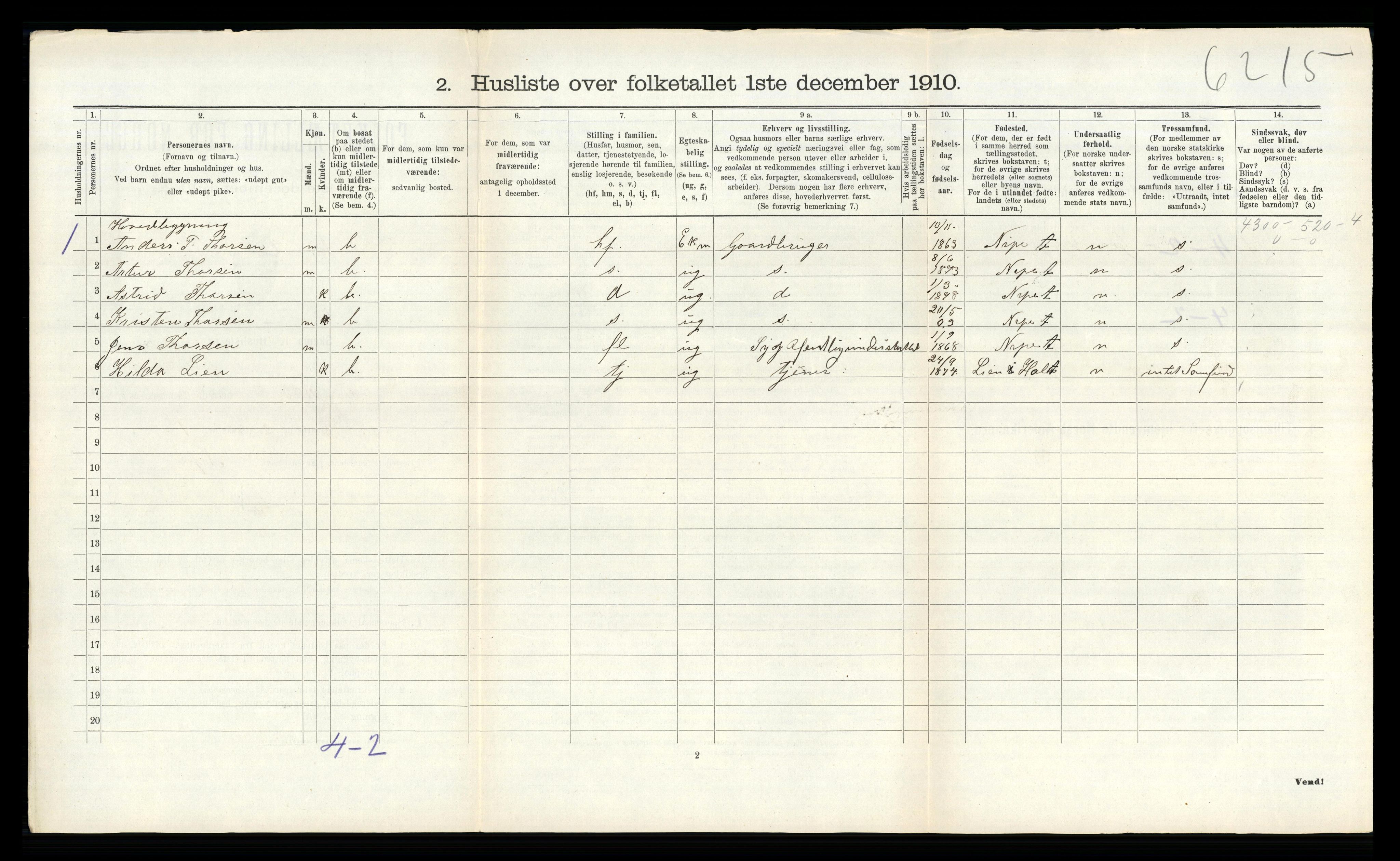 RA, 1910 census for Søndeled, 1910, p. 201