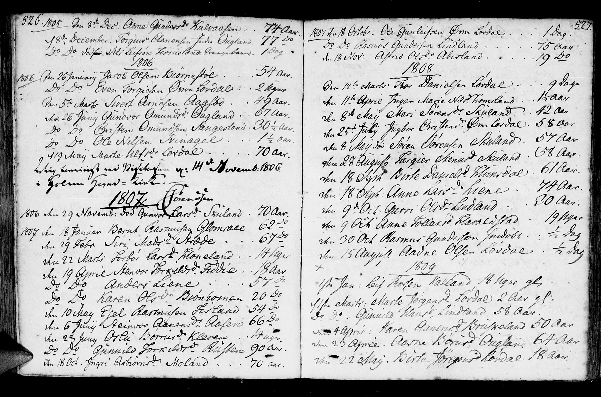 Holum sokneprestkontor, AV/SAK-1111-0022/F/Fa/Fab/L0004: Parish register (official) no. A 4, 1774-1847, p. 526-527