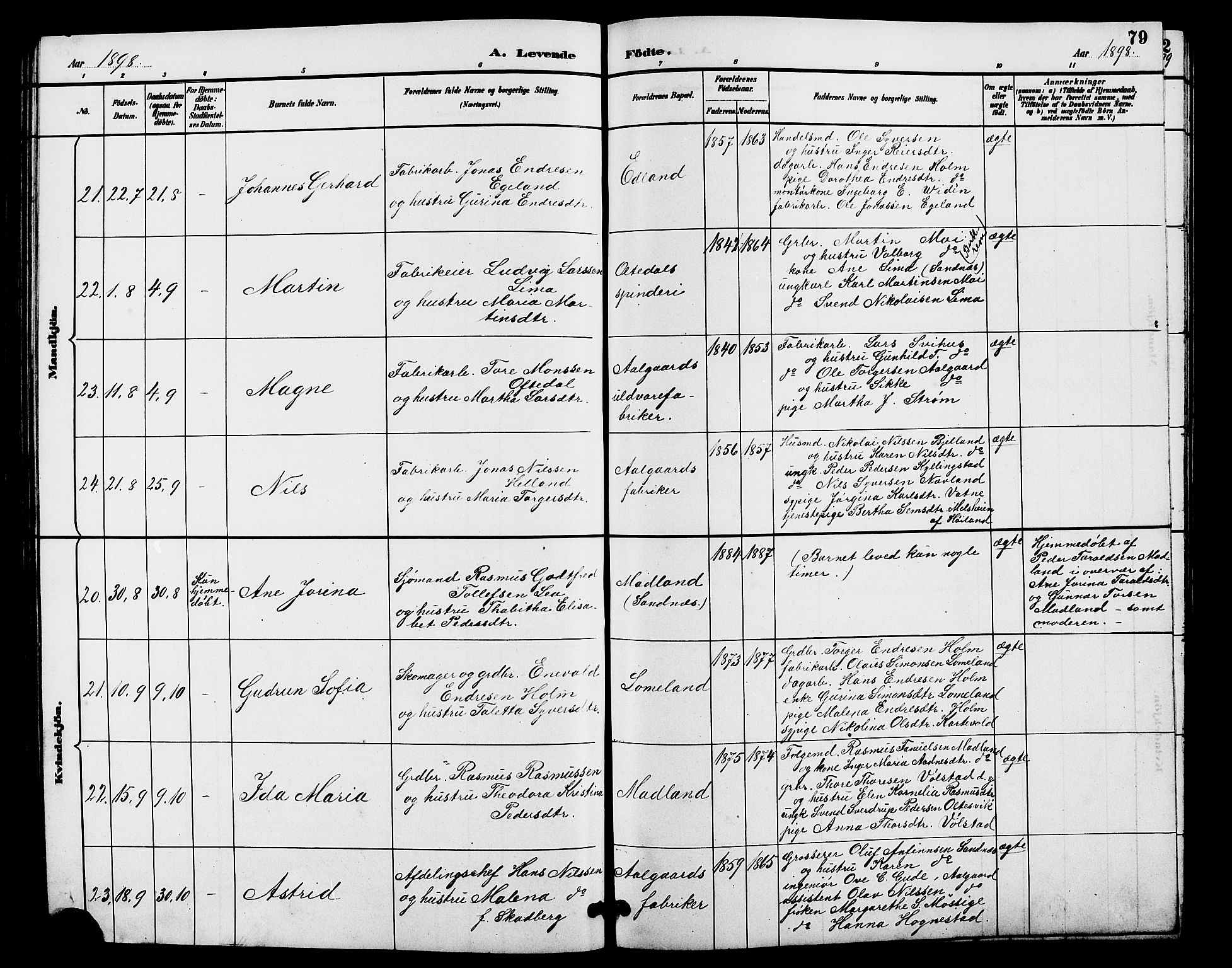 Lye sokneprestkontor, AV/SAST-A-101794/001/30BB/L0008: Parish register (copy) no. B 7, 1887-1901, p. 79