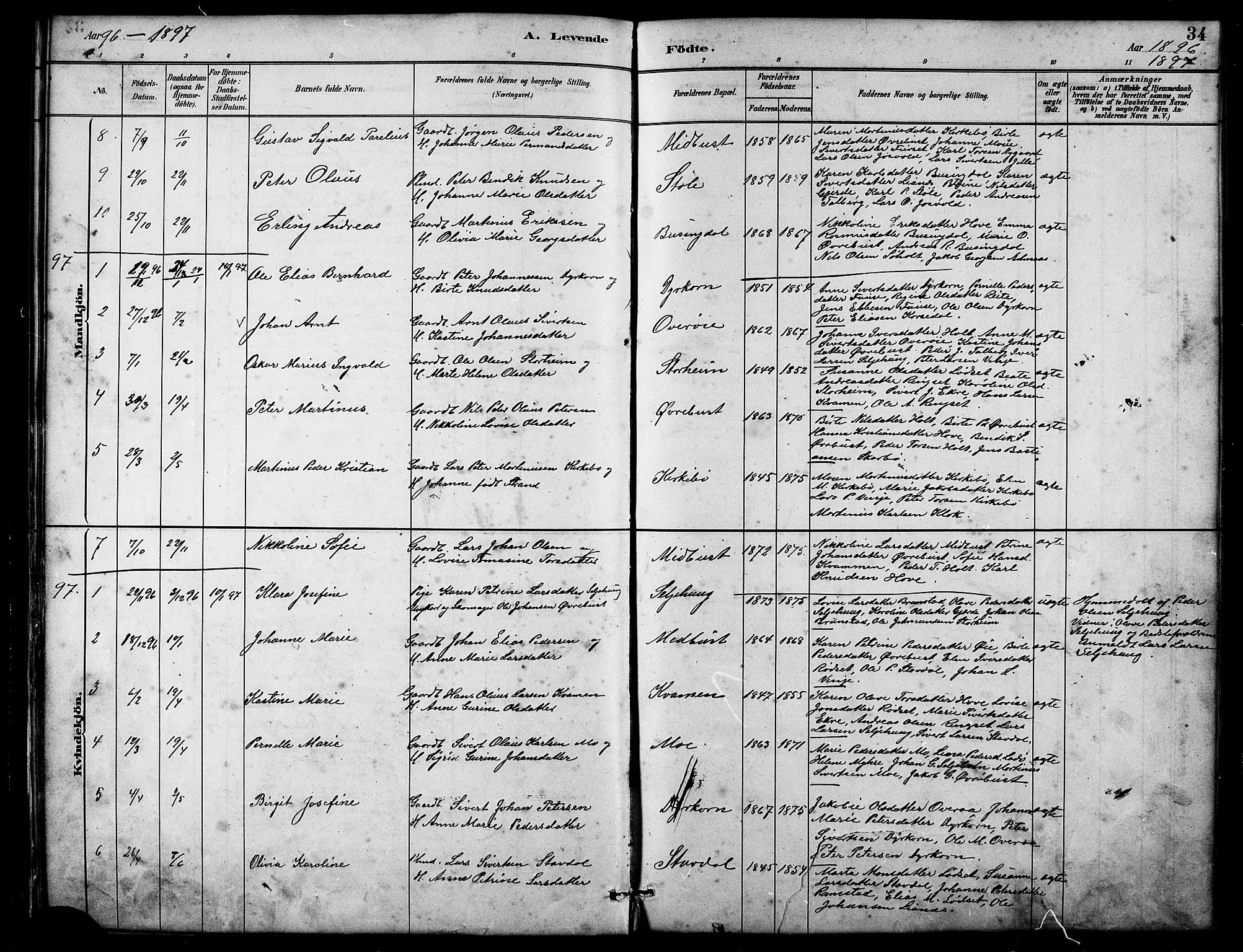 Ministerialprotokoller, klokkerbøker og fødselsregistre - Møre og Romsdal, AV/SAT-A-1454/521/L0302: Parish register (copy) no. 521C03, 1882-1907, p. 34