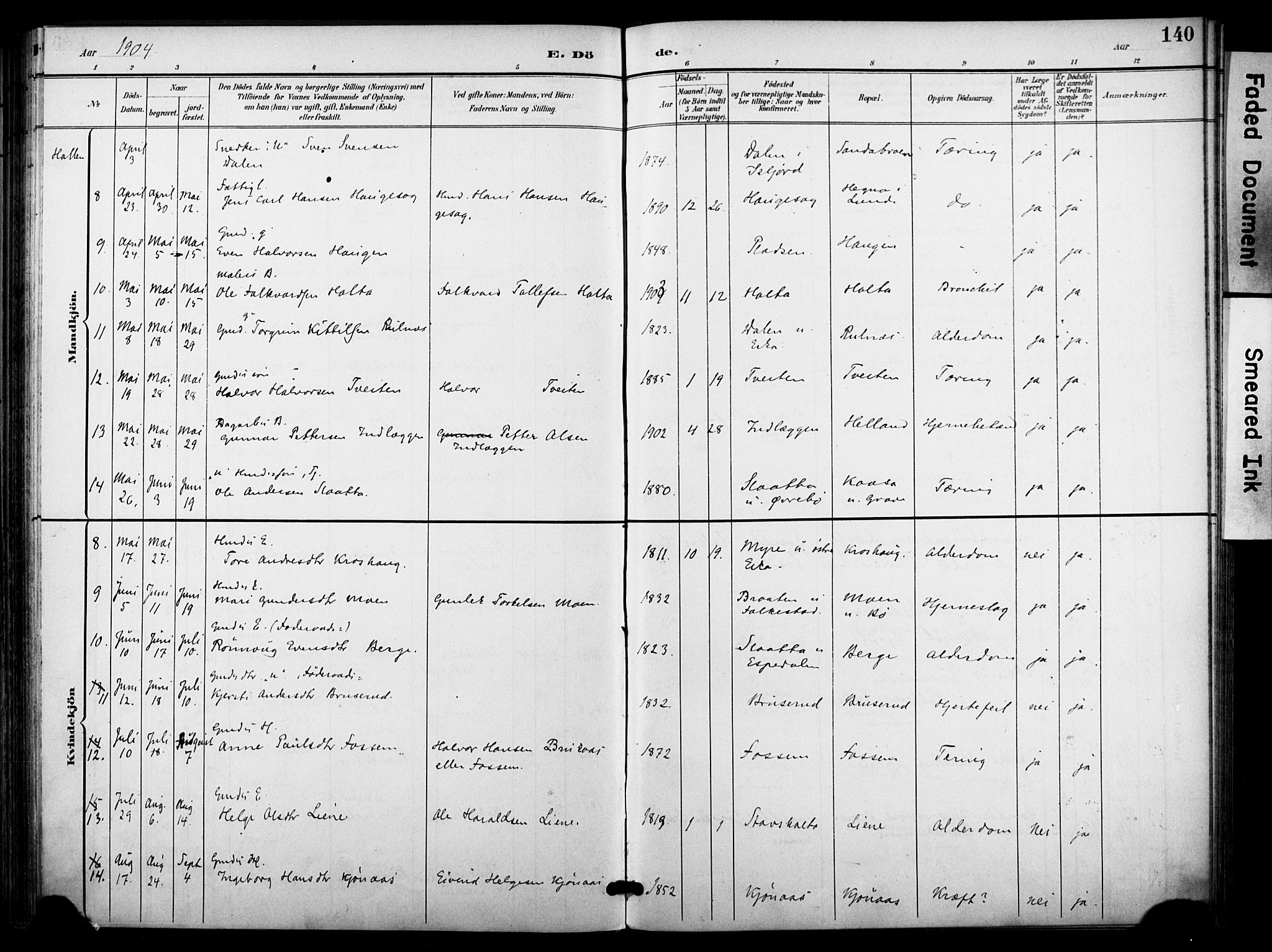 Bø kirkebøker, SAKO/A-257/F/Fa/L0012: Parish register (official) no. 12, 1900-1908, p. 140