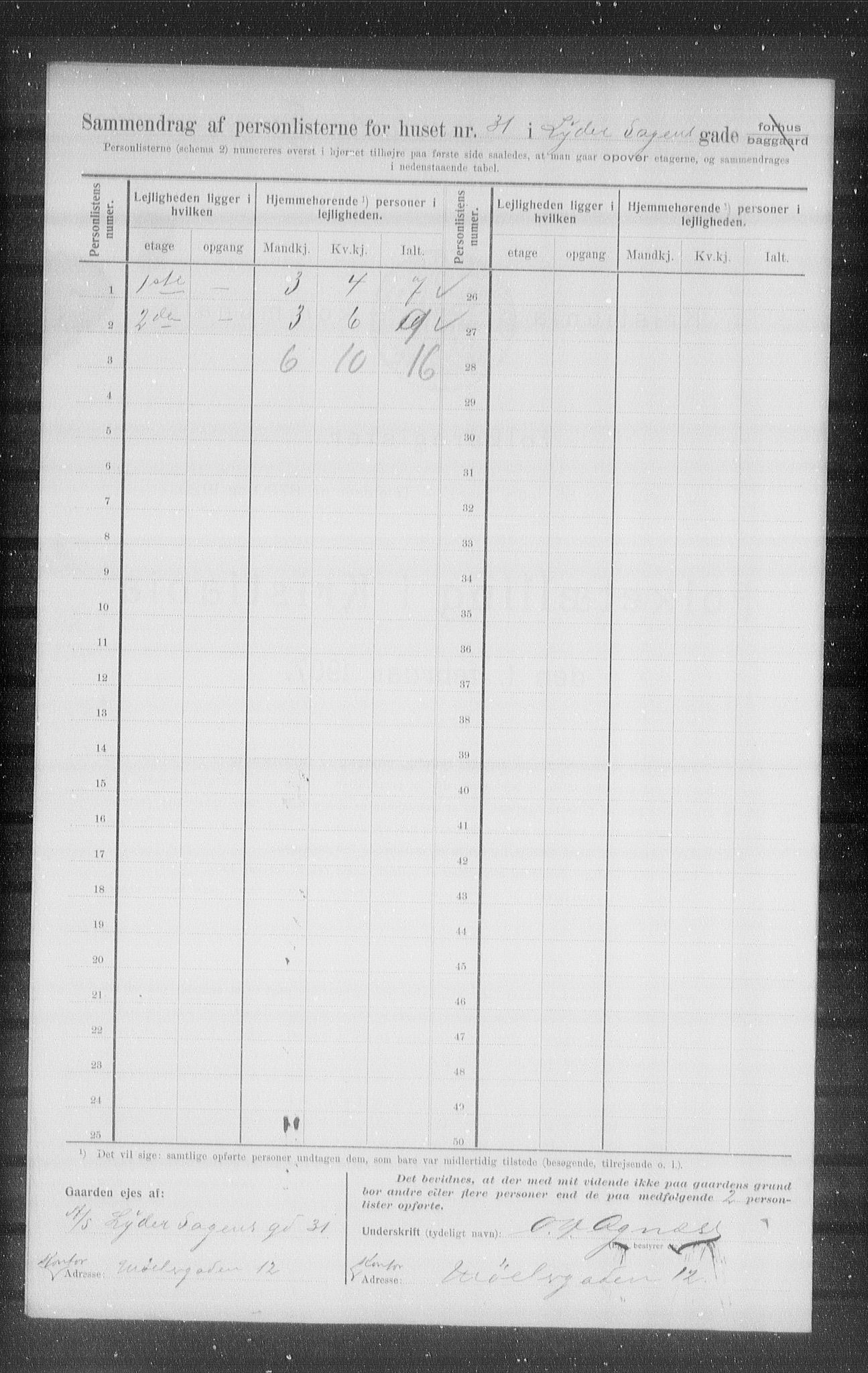OBA, Municipal Census 1907 for Kristiania, 1907, p. 29929