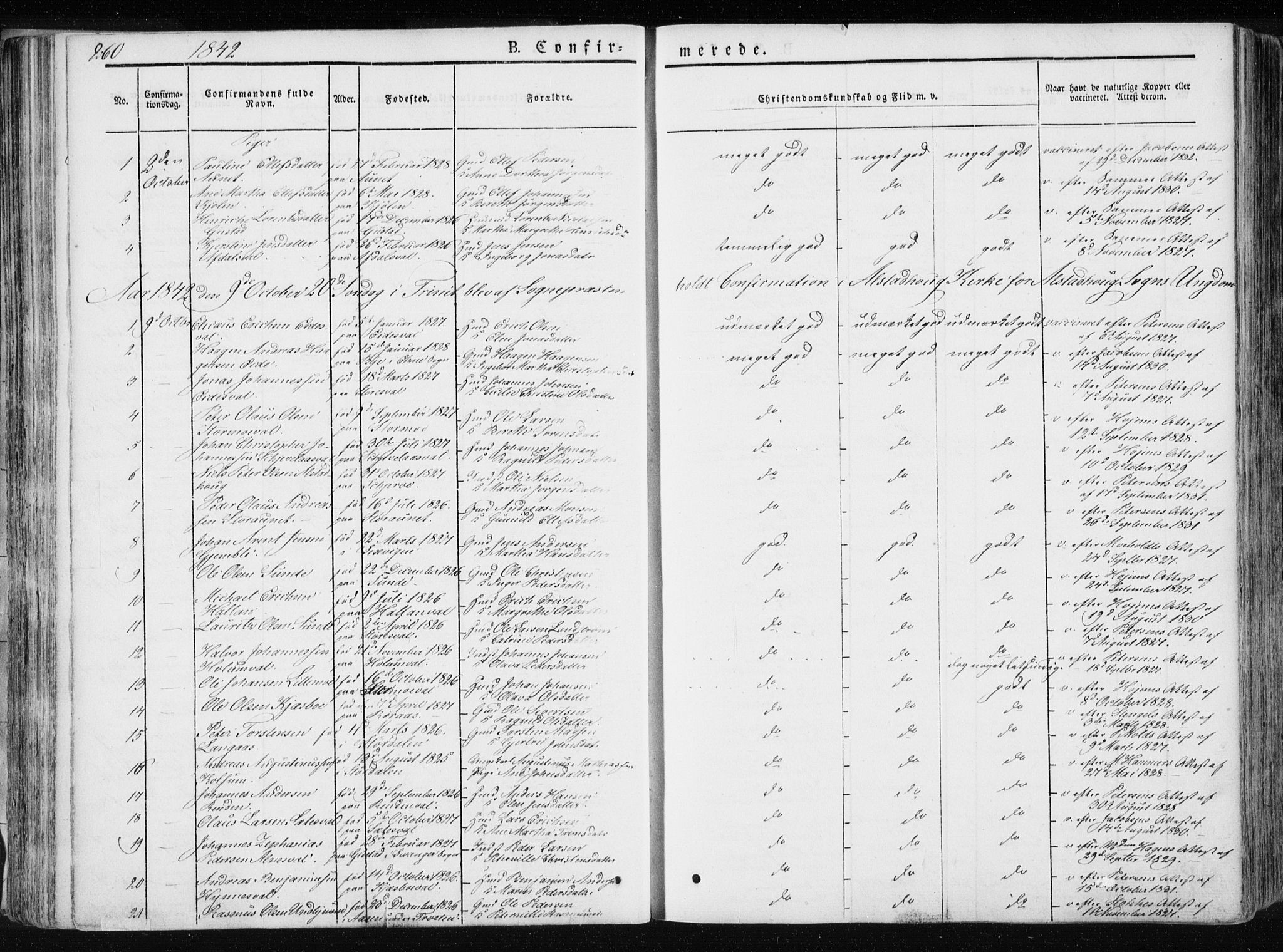 Ministerialprotokoller, klokkerbøker og fødselsregistre - Nord-Trøndelag, AV/SAT-A-1458/717/L0154: Parish register (official) no. 717A06 /1, 1836-1849, p. 260