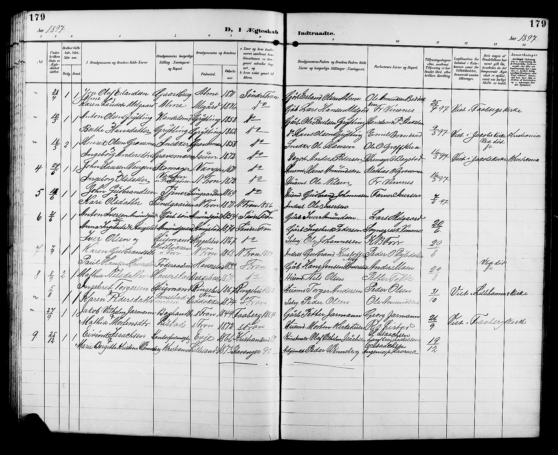 Sør-Fron prestekontor, SAH/PREST-010/H/Ha/Hab/L0004: Parish register (copy) no. 4, 1896-1911, p. 179