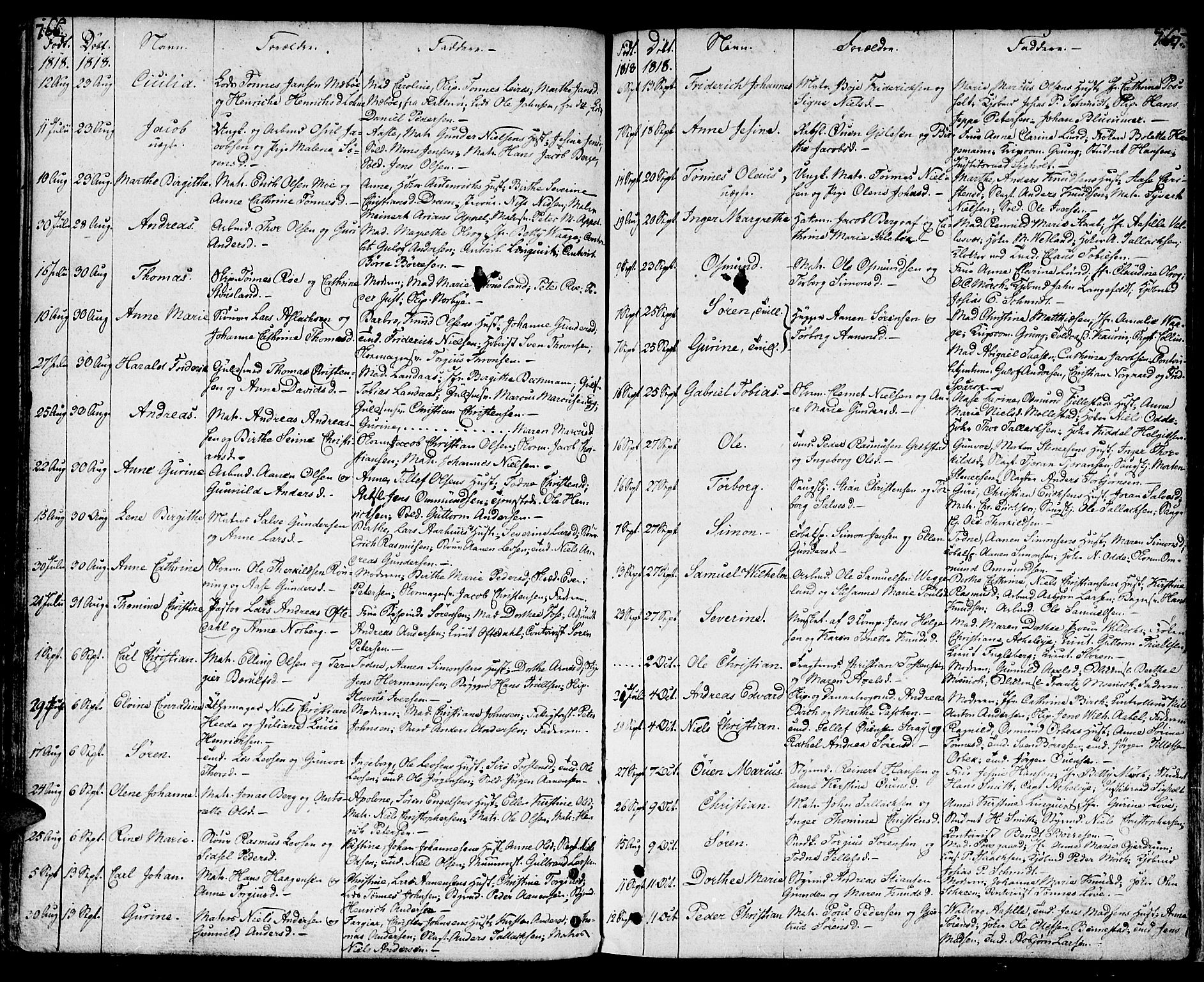 Kristiansand domprosti, SAK/1112-0006/F/Fa/L0003: Parish register (official) no. A 3, 1778-1818, p. 766-767