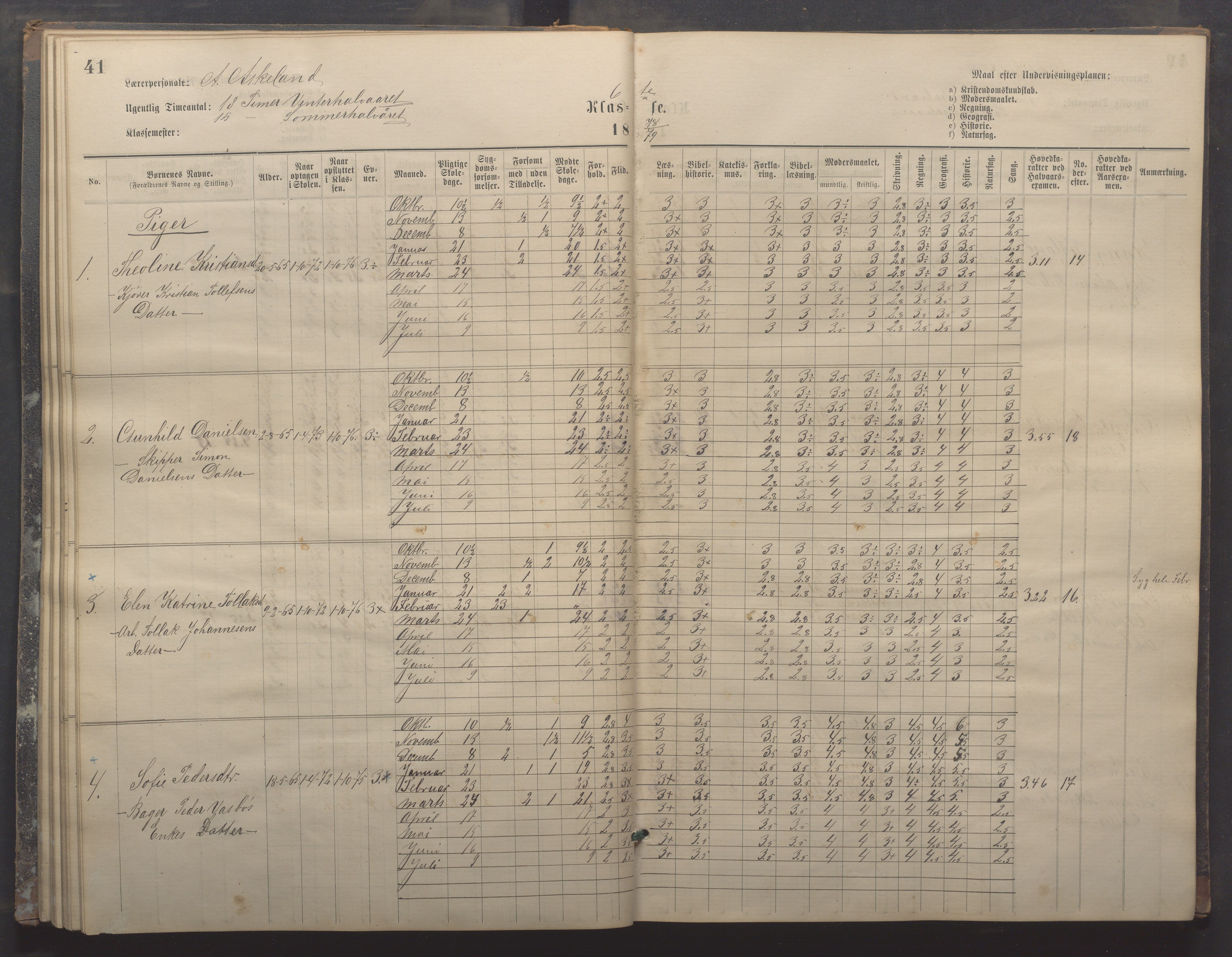 Egersund kommune (Ladested) - Egersund almueskole/folkeskole, IKAR/K-100521/H/L0017: Skoleprotokoll - Almueskolen, 5./6. klasse, 1877-1887, p. 41