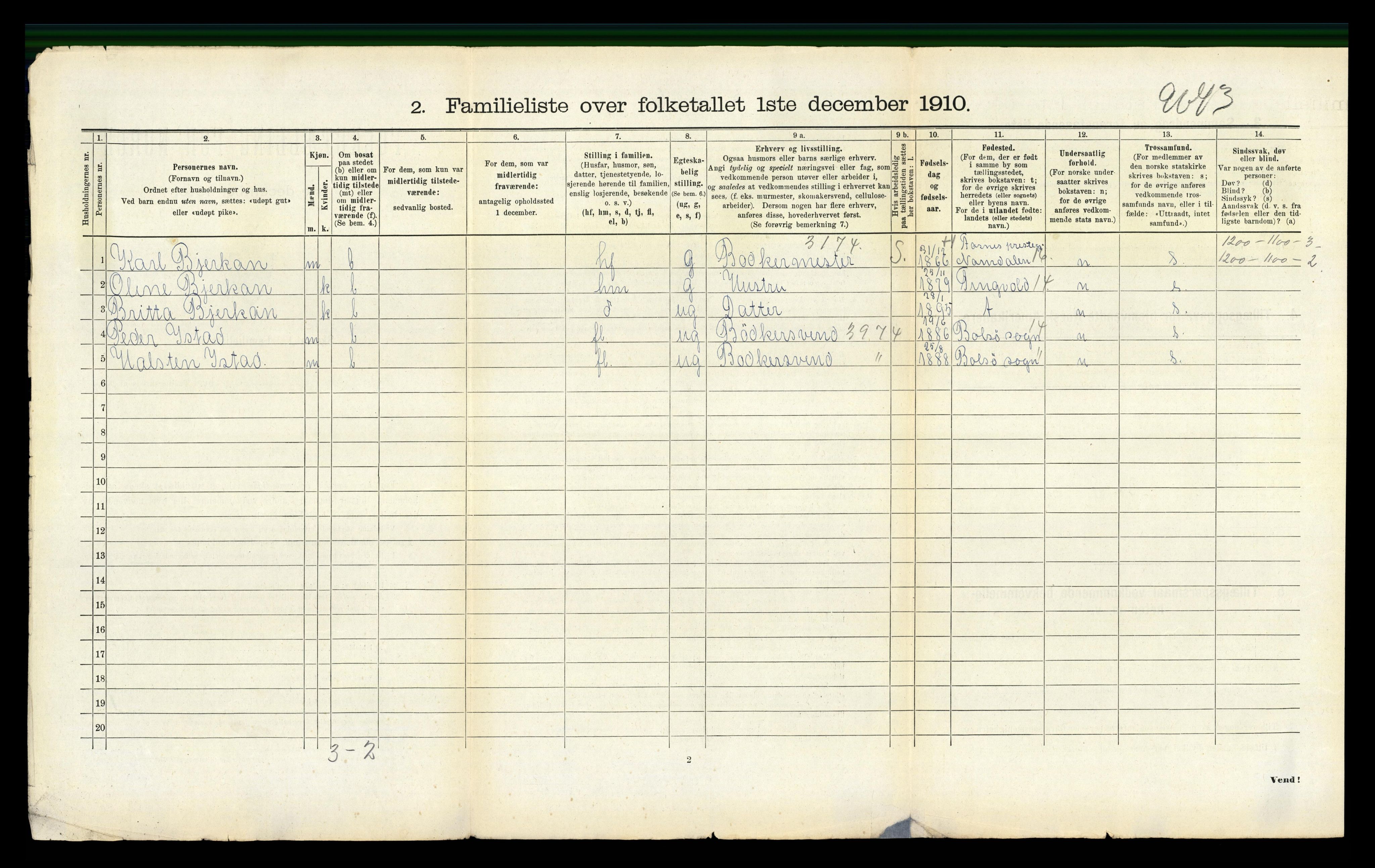 RA, 1910 census for Kristiansund, 1910, p. 7872