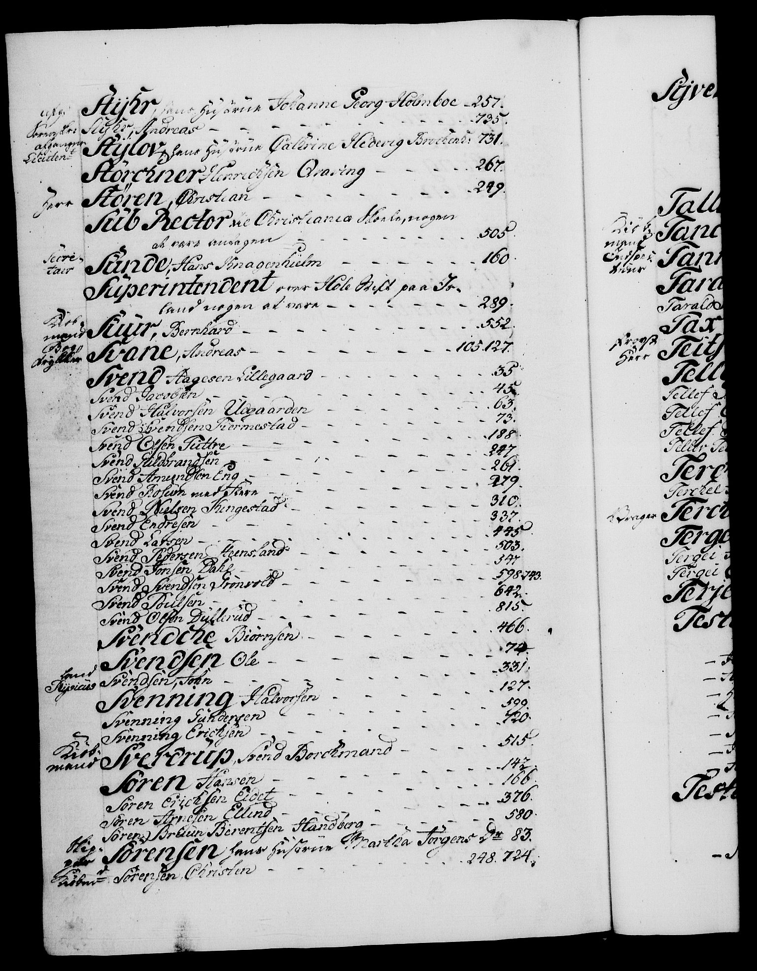 Danske Kanselli 1572-1799, AV/RA-EA-3023/F/Fc/Fca/Fcaa/L0048: Norske registre, 1779-1781
