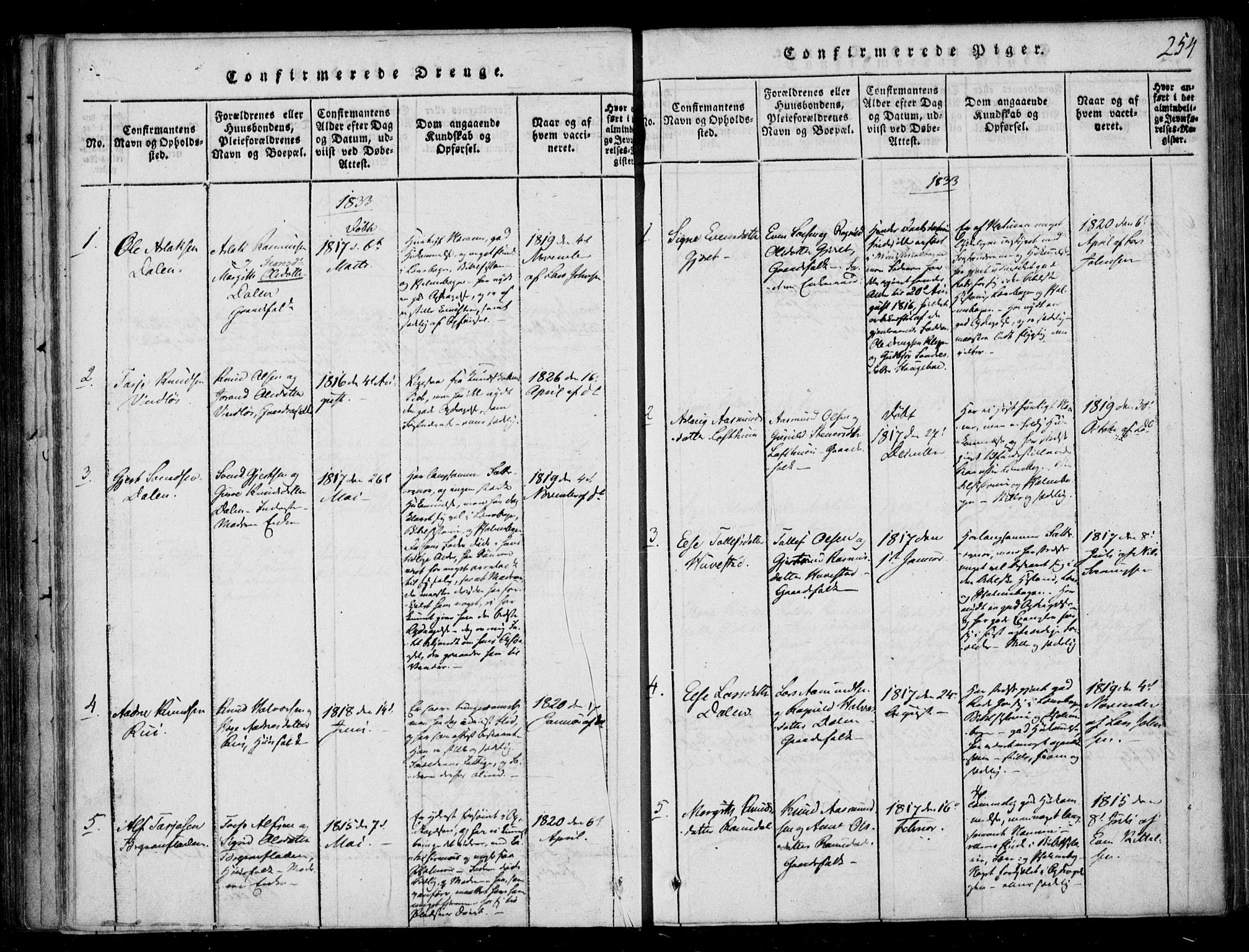Lårdal kirkebøker, SAKO/A-284/F/Fb/L0001: Parish register (official) no. II 1, 1815-1860, p. 254