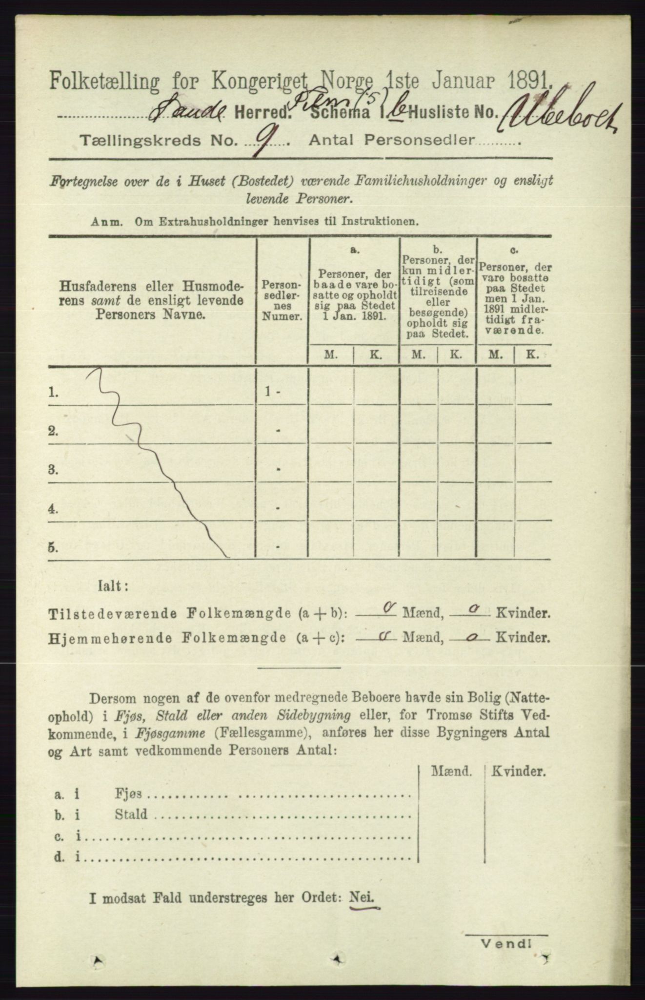 RA, 1891 census for 0822 Sauherad, 1891, p. 2663