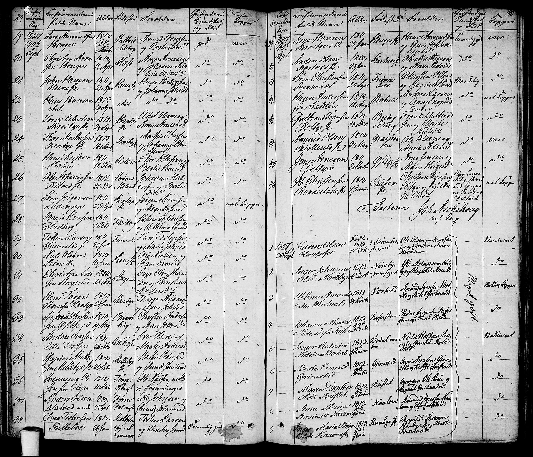 Rakkestad prestekontor Kirkebøker, SAO/A-2008/F/Fa/L0007: Parish register (official) no. I 7, 1825-1841, p. 140