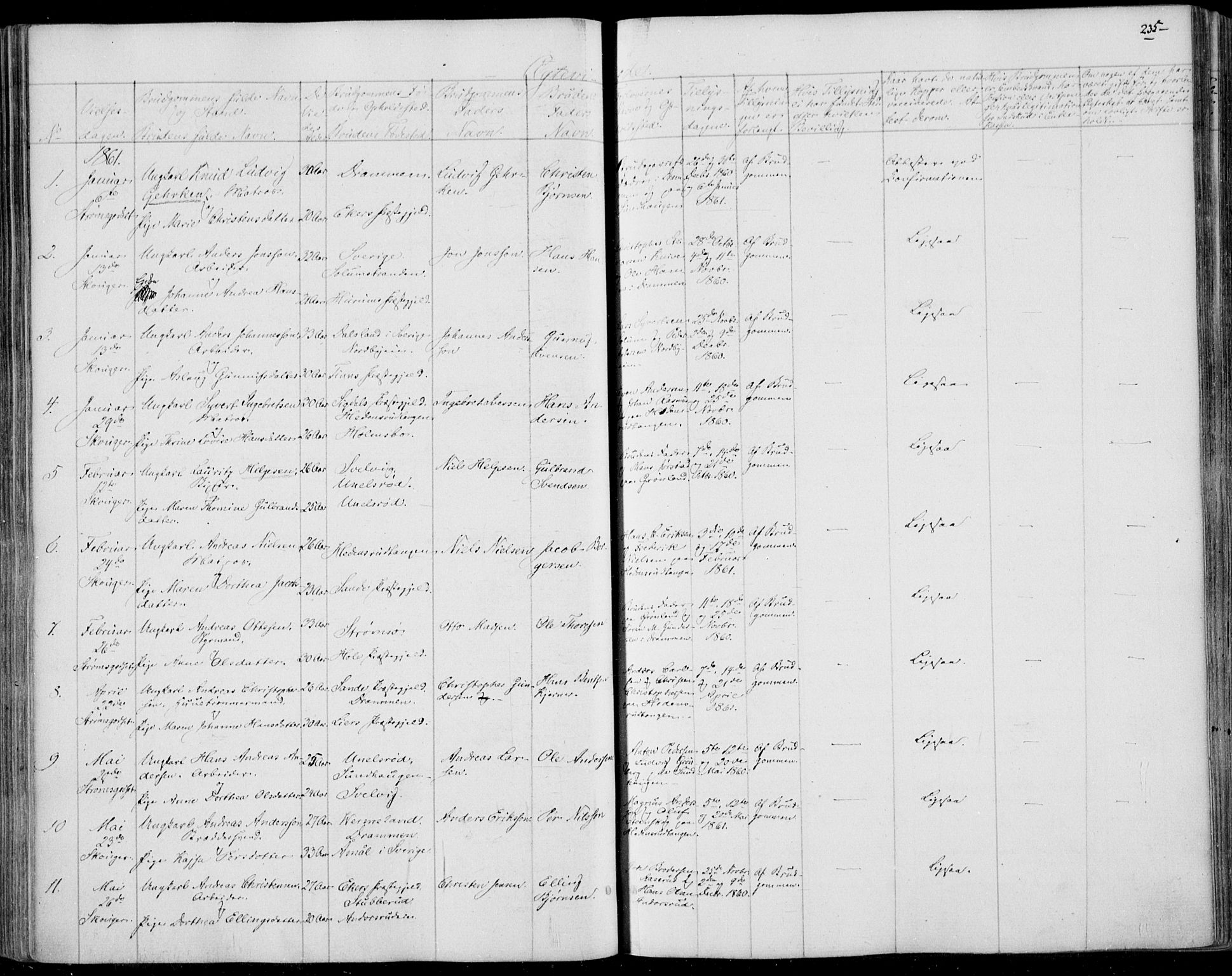 Skoger kirkebøker, SAKO/A-59/F/Fa/L0003: Parish register (official) no. I 3, 1842-1861, p. 235
