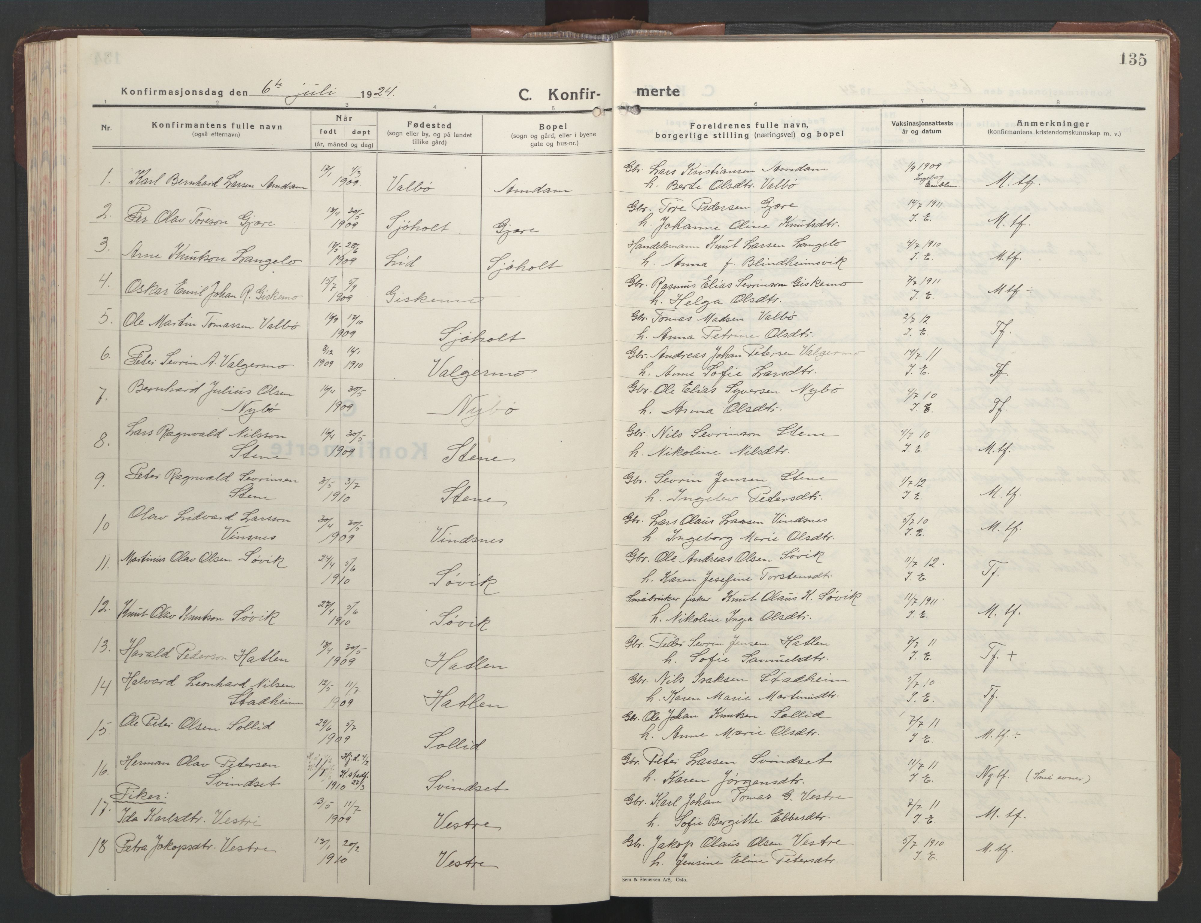 Ministerialprotokoller, klokkerbøker og fødselsregistre - Møre og Romsdal, AV/SAT-A-1454/522/L0329: Parish register (copy) no. 522C08, 1926-1951, p. 135