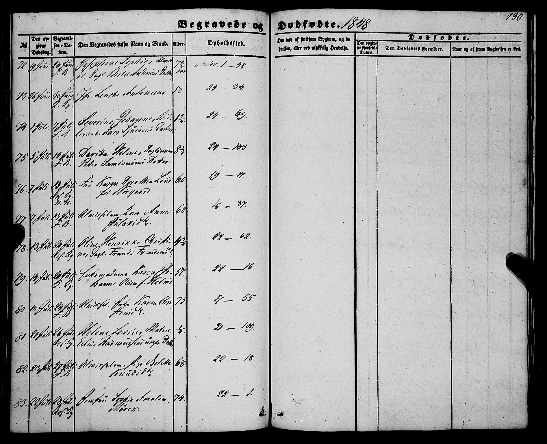 Korskirken sokneprestembete, AV/SAB-A-76101/H/Haa: Parish register (official) no. E 2, 1848-1862, p. 130