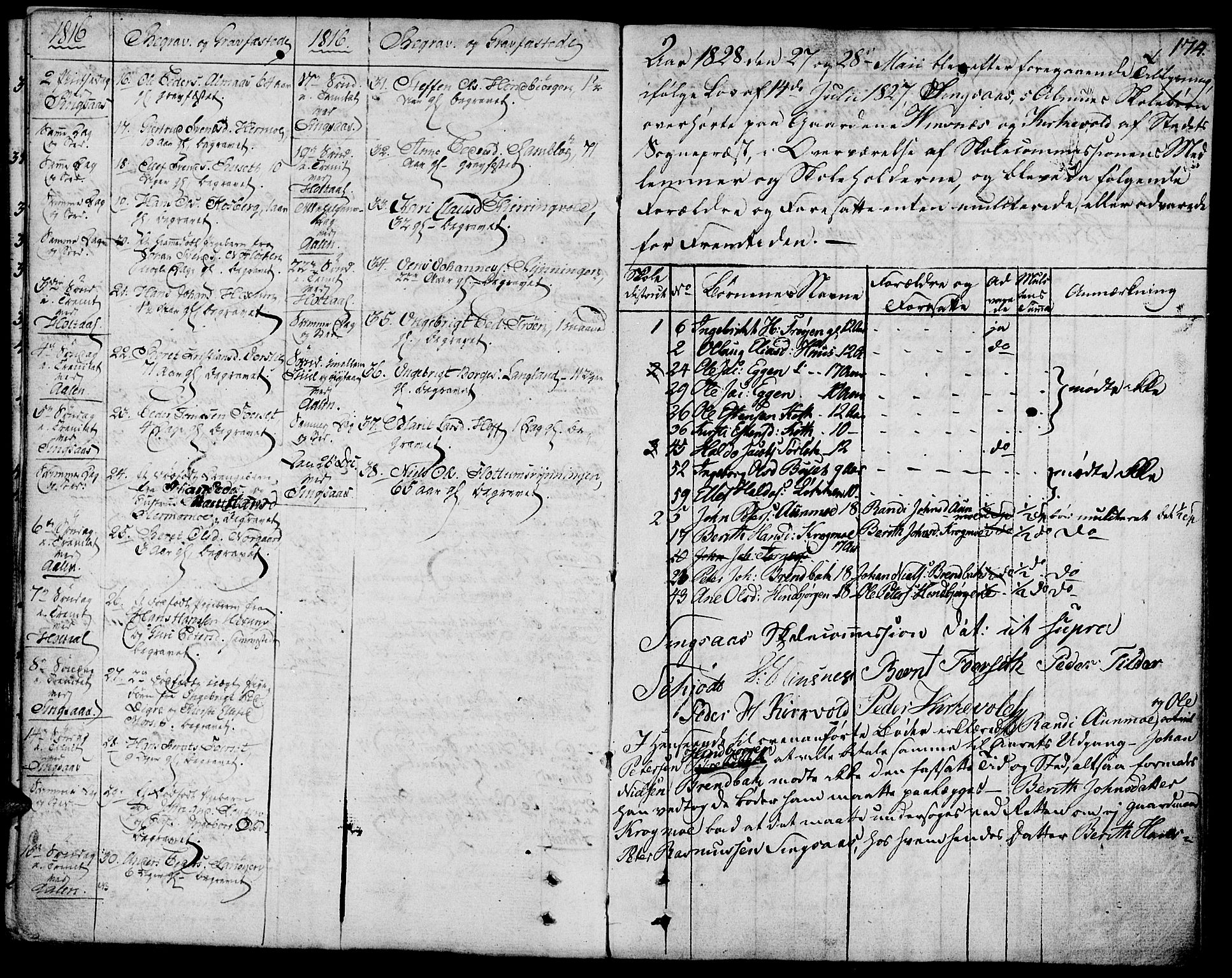 Ministerialprotokoller, klokkerbøker og fødselsregistre - Sør-Trøndelag, SAT/A-1456/685/L0953: Parish register (official) no. 685A02, 1805-1816, p. 174