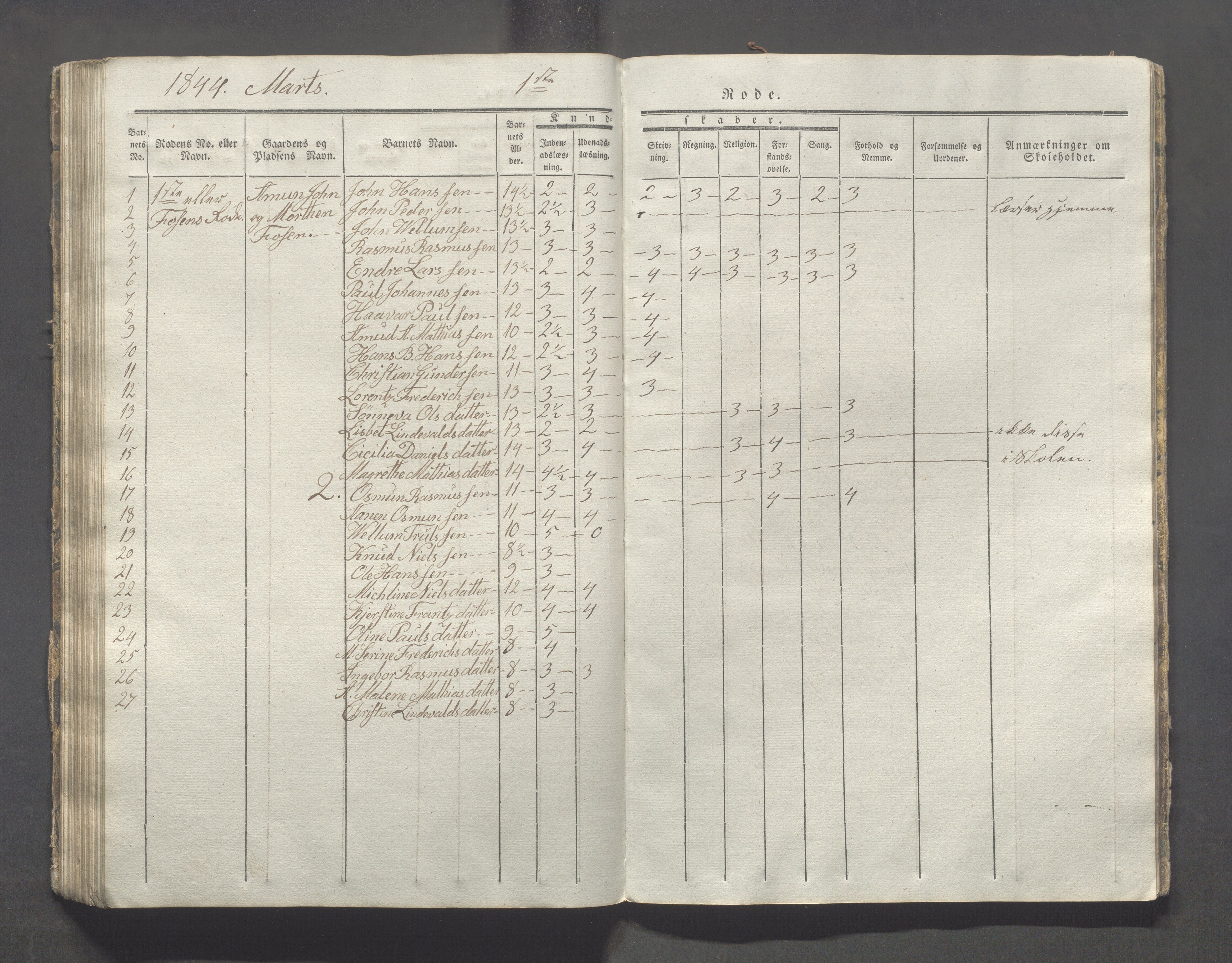 Avaldsnes kommune - Skolestyret, IKAR/K-101676/H/L0003: 8. skoledistrikt i Augvaldsnes, 1835-1844, p. 91