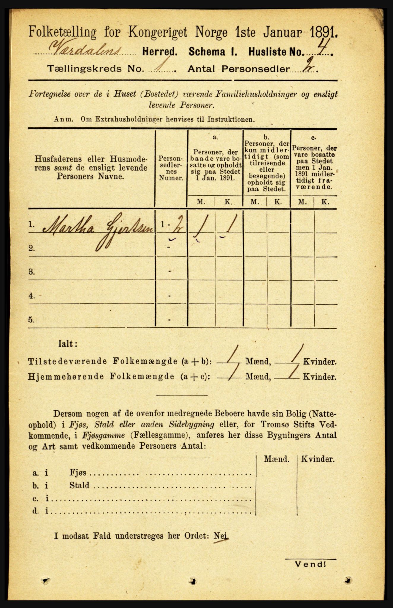 RA, 1891 census for 1721 Verdal, 1891, p. 42