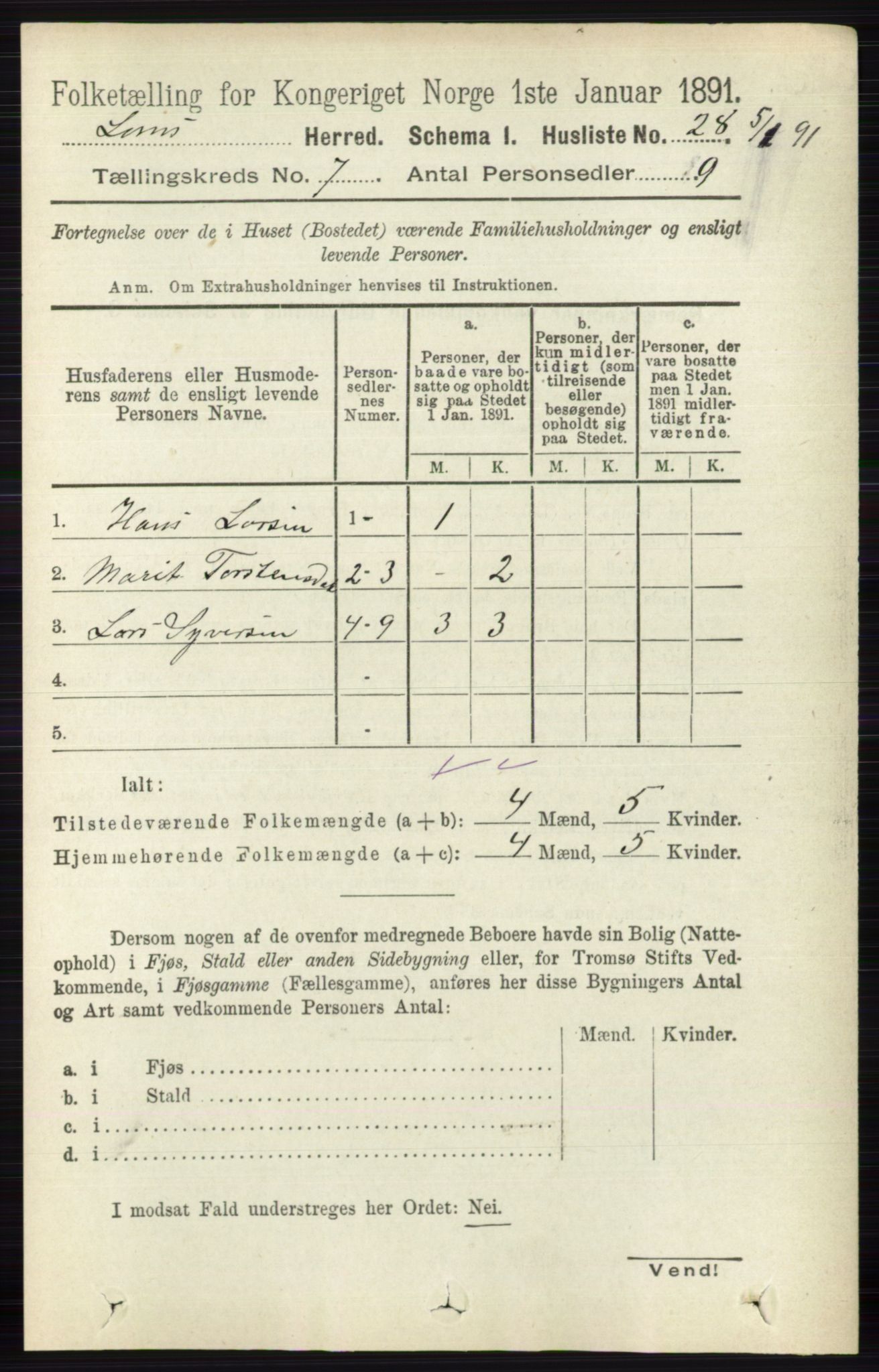 RA, 1891 census for 0514 Lom, 1891, p. 2787