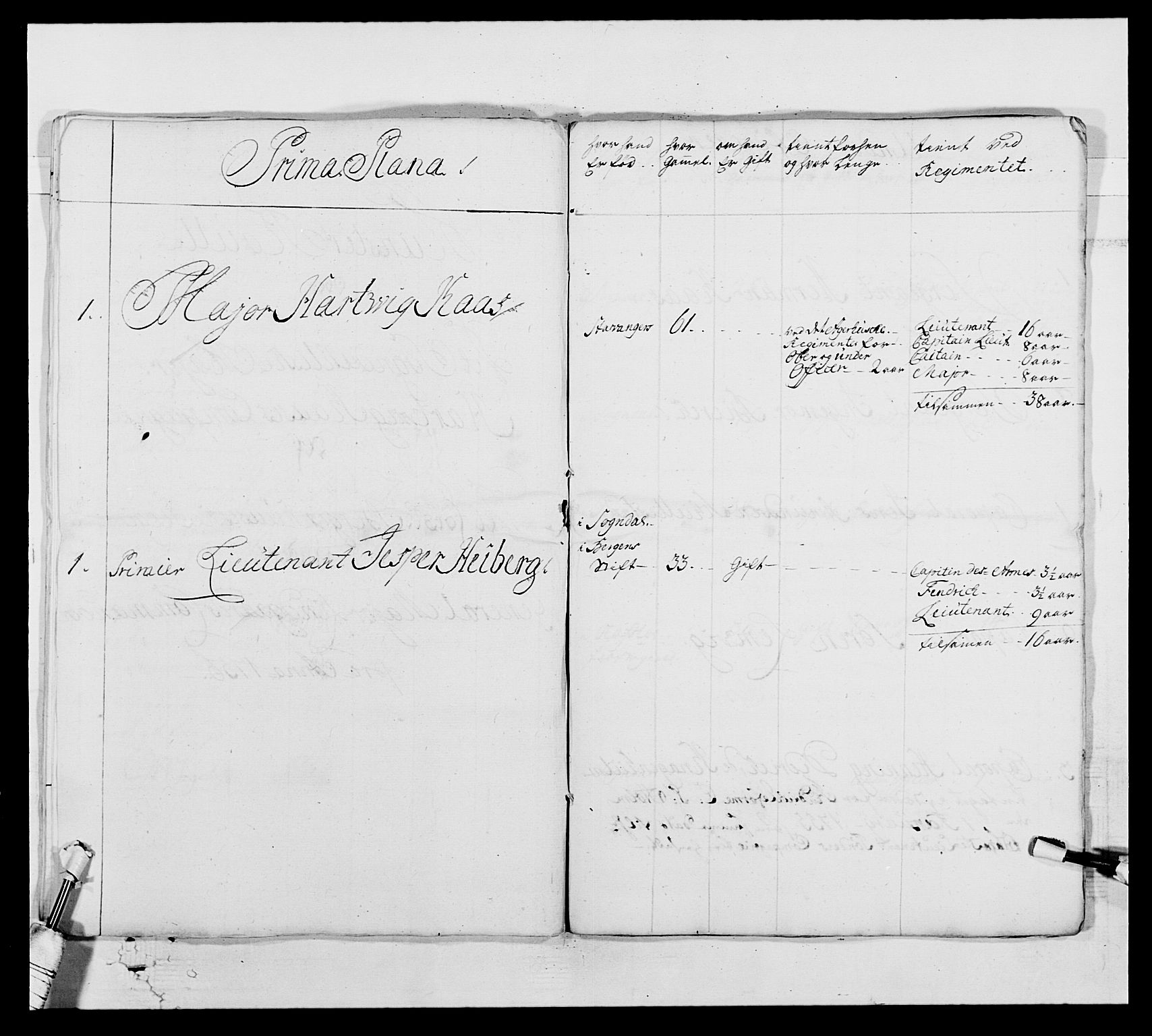 Kommanderende general (KG I) med Det norske krigsdirektorium, AV/RA-EA-5419/E/Ea/L0517: 1. Bergenhusiske regiment, 1742-1756, p. 422