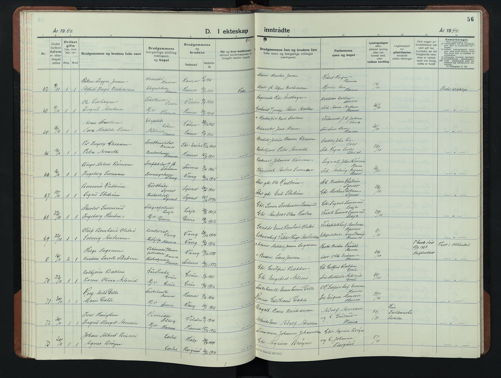 Hamar prestekontor, SAH/DOMPH-002/H/Ha/Hab/L0006: Parish register (copy) no. 6, 1931-1950, p. 56