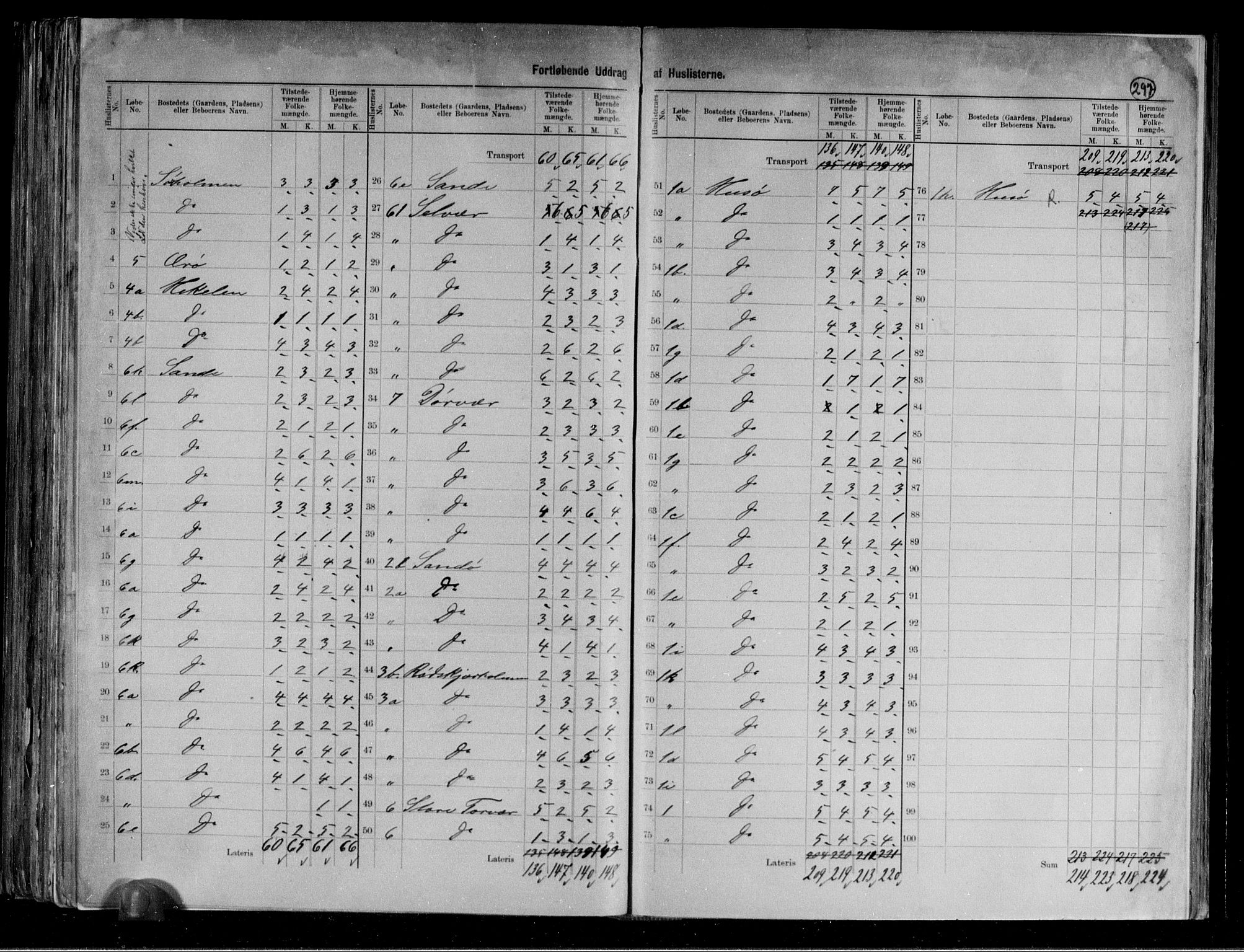RA, 1891 census for 1835 Træna, 1891, p. 5