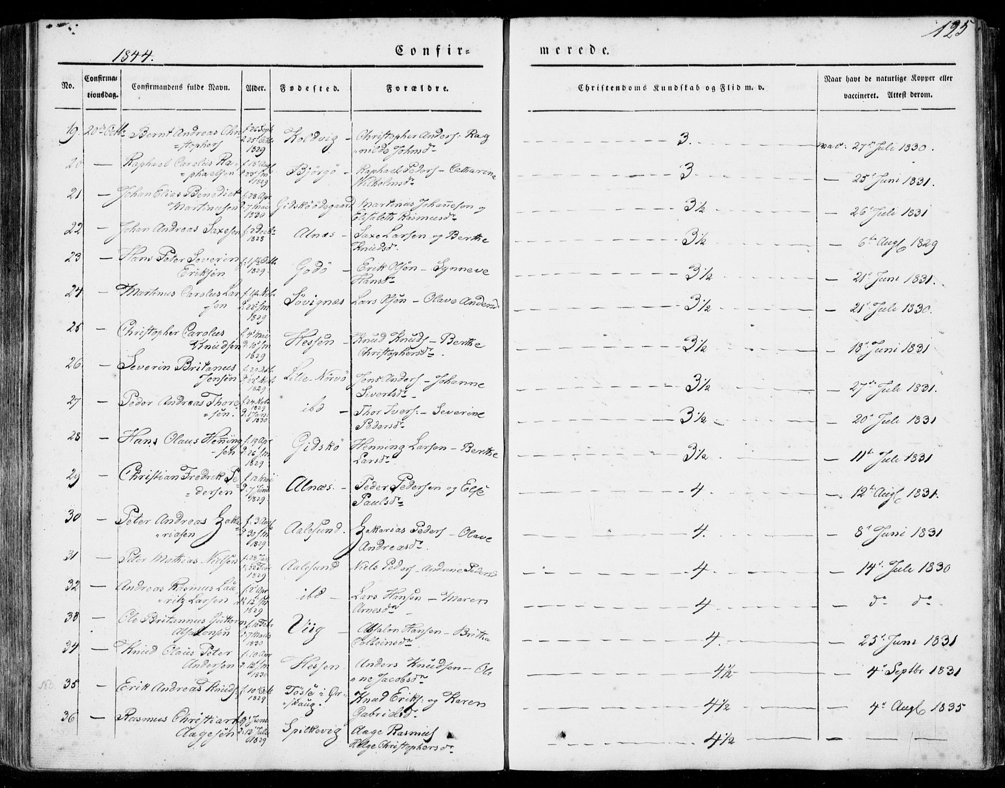 Ministerialprotokoller, klokkerbøker og fødselsregistre - Møre og Romsdal, SAT/A-1454/528/L0396: Parish register (official) no. 528A07, 1839-1847, p. 125