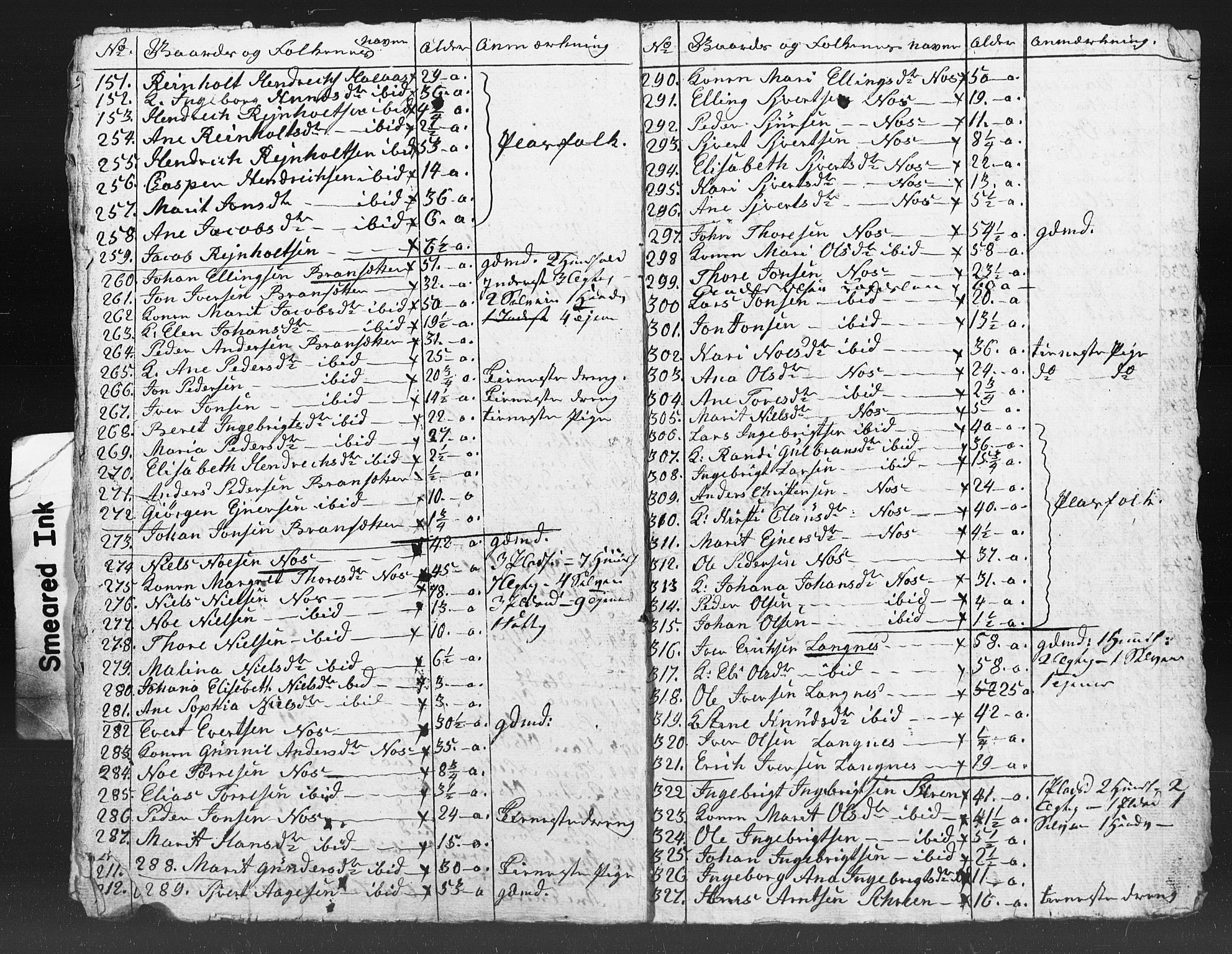 SAT, Census 1825 for Kvernes, 1825, p. 45