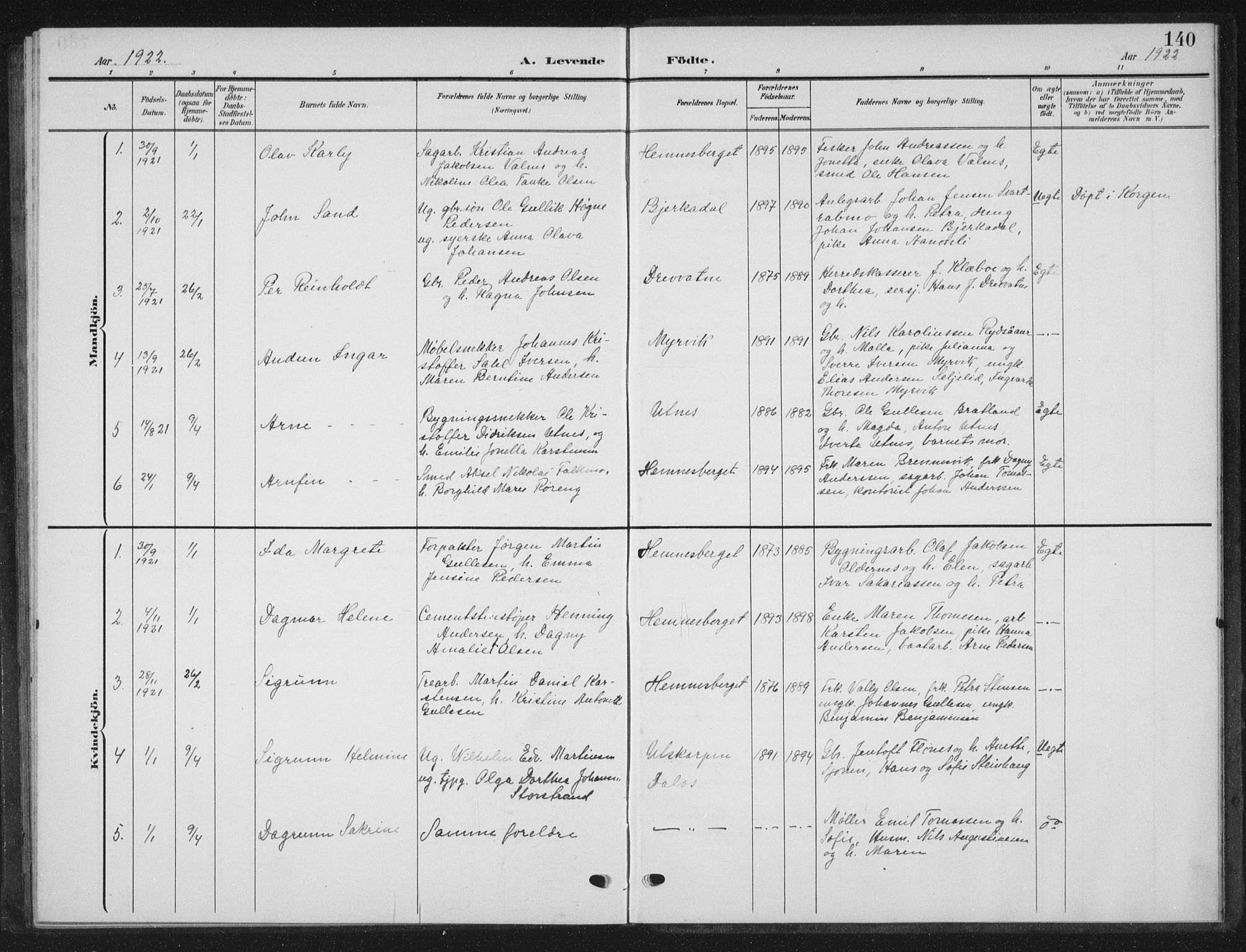 Ministerialprotokoller, klokkerbøker og fødselsregistre - Nordland, AV/SAT-A-1459/825/L0370: Parish register (copy) no. 825C07, 1903-1923, p. 140