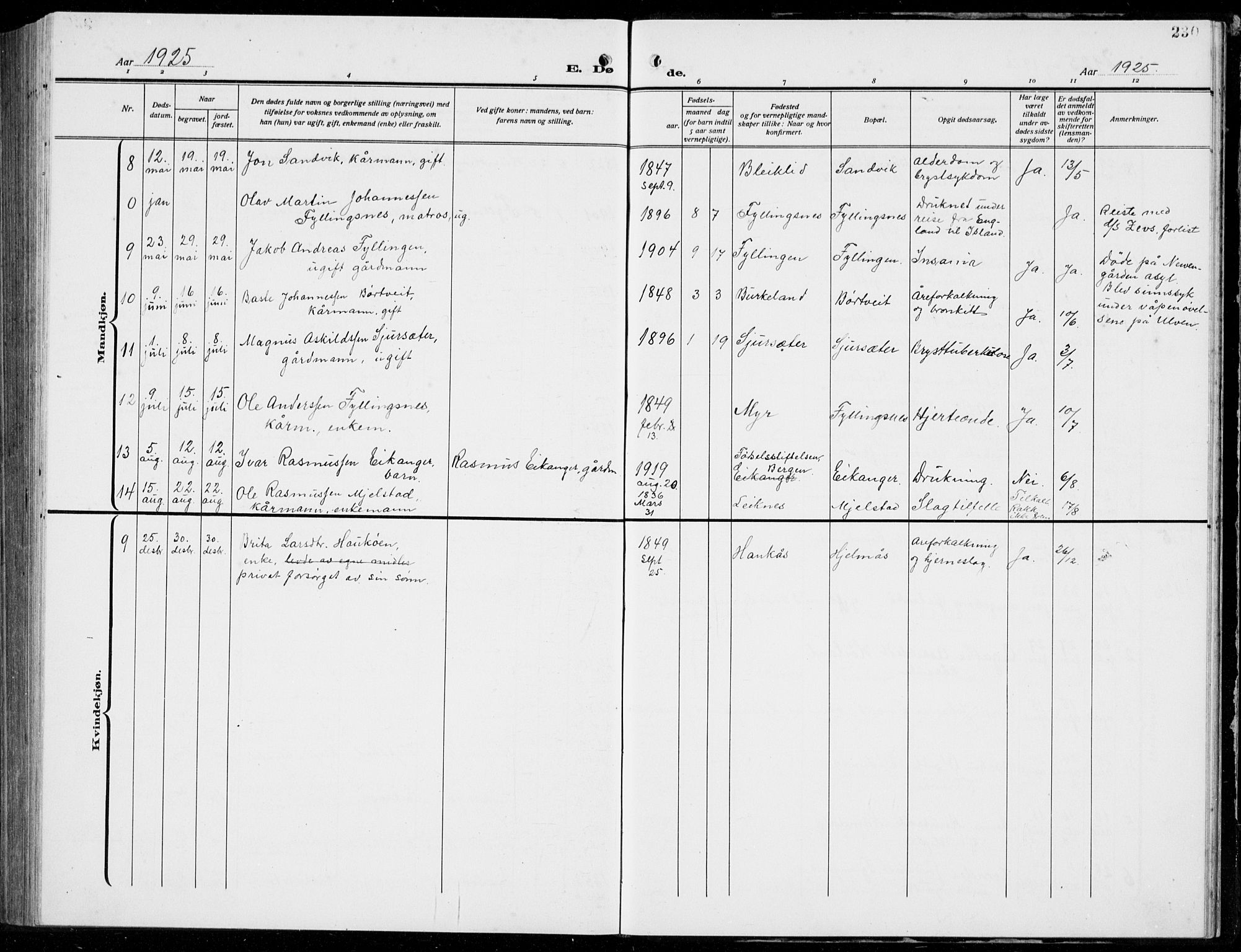 Hamre sokneprestembete, AV/SAB-A-75501/H/Ha/Hab: Parish register (copy) no. B 5, 1920-1940, p. 230