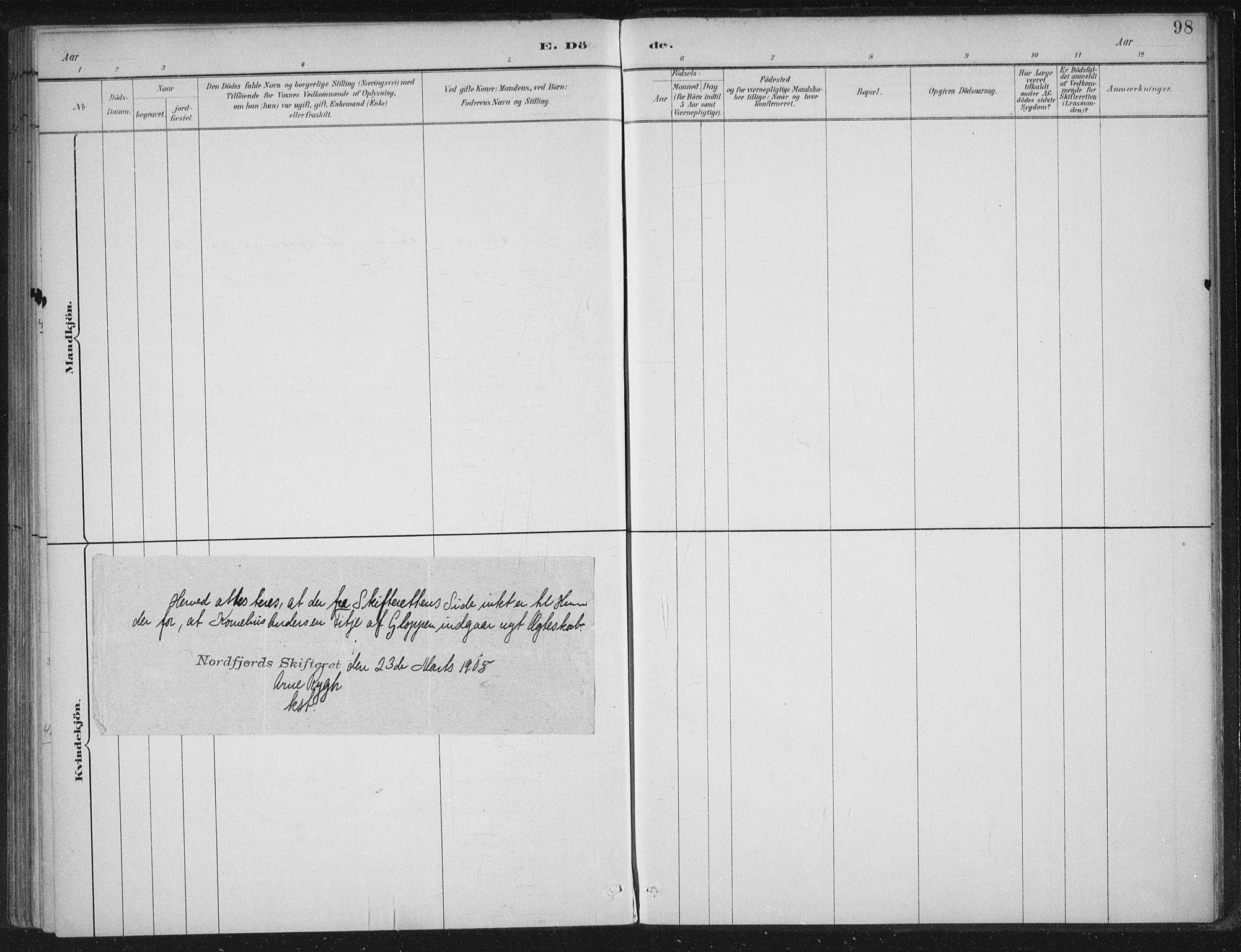 Gloppen sokneprestembete, SAB/A-80101/H/Haa/Haad/L0001: Parish register (official) no. D  1, 1885-1910, p. 98