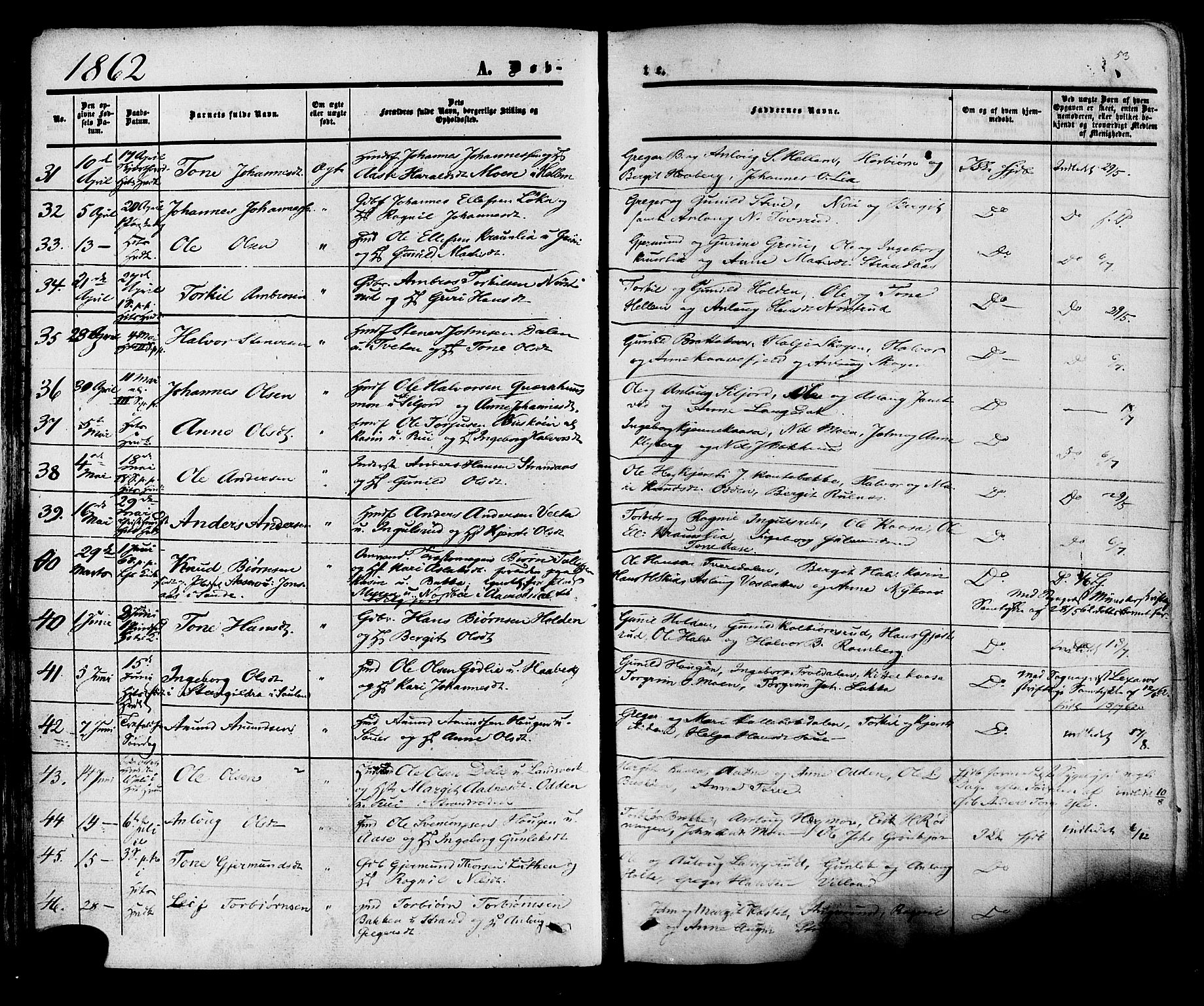 Heddal kirkebøker, AV/SAKO-A-268/F/Fa/L0007: Parish register (official) no. I 7, 1855-1877, p. 53