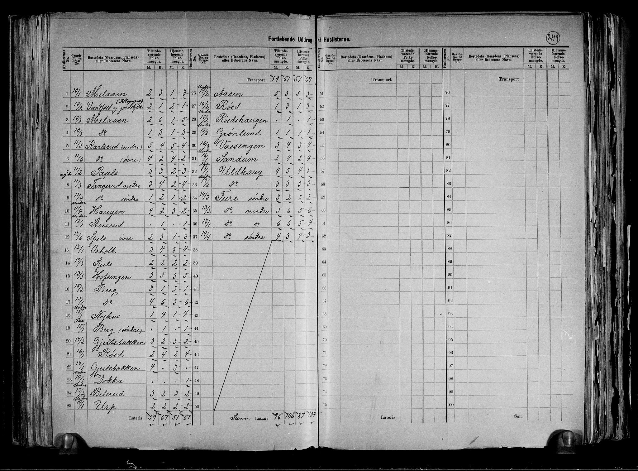 RA, 1891 census for 0623 Modum, 1891, p. 11