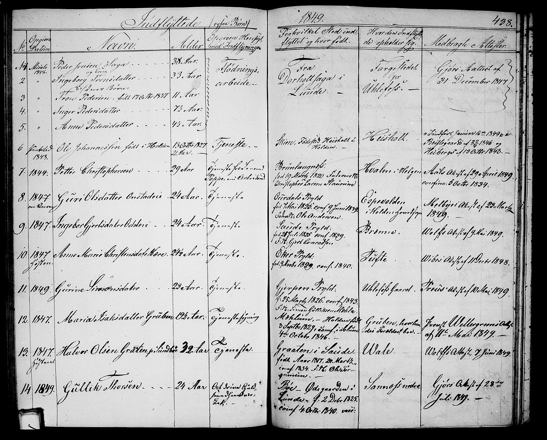 Holla kirkebøker, SAKO/A-272/G/Ga/L0003: Parish register (copy) no. I 3, 1849-1866, p. 438