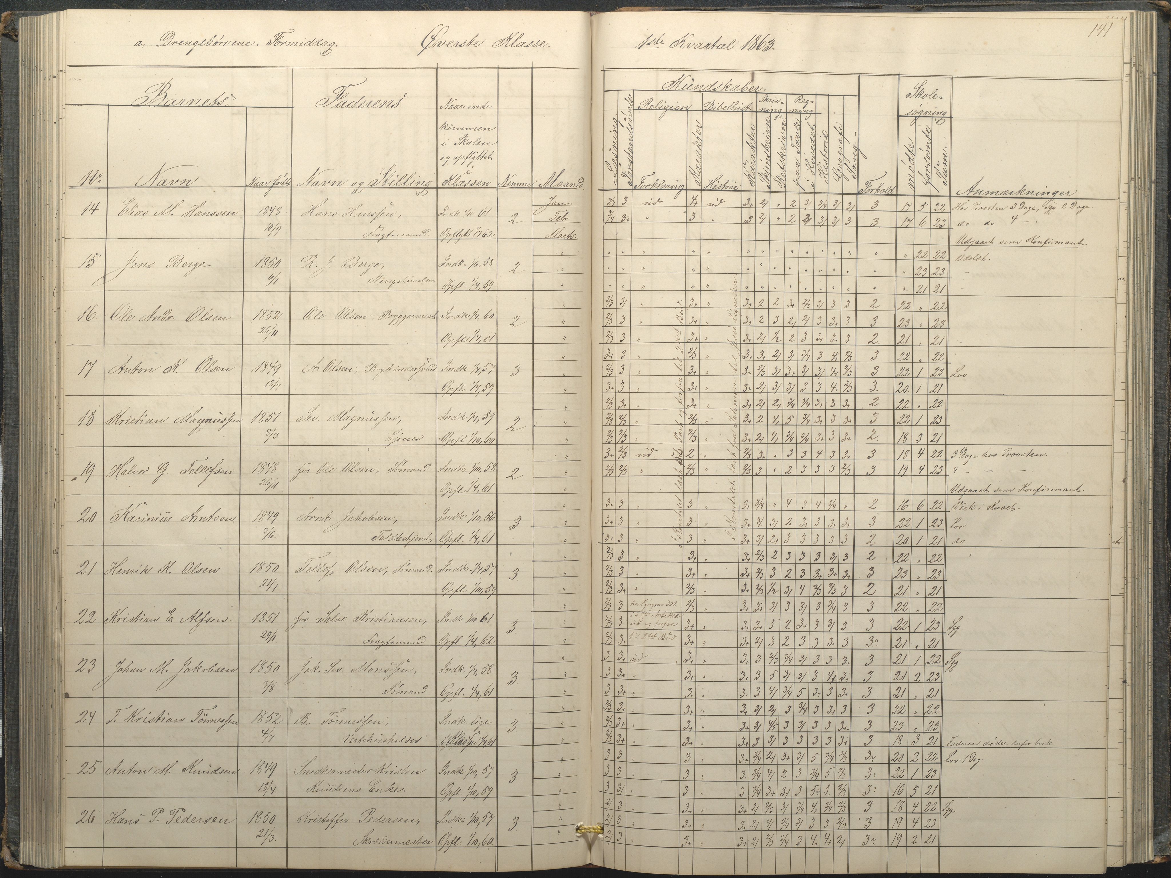 Arendal kommune, Katalog I, AAKS/KA0906-PK-I/07/L0034: Protokoll for øverste klasse, 1857-1865, p. 141