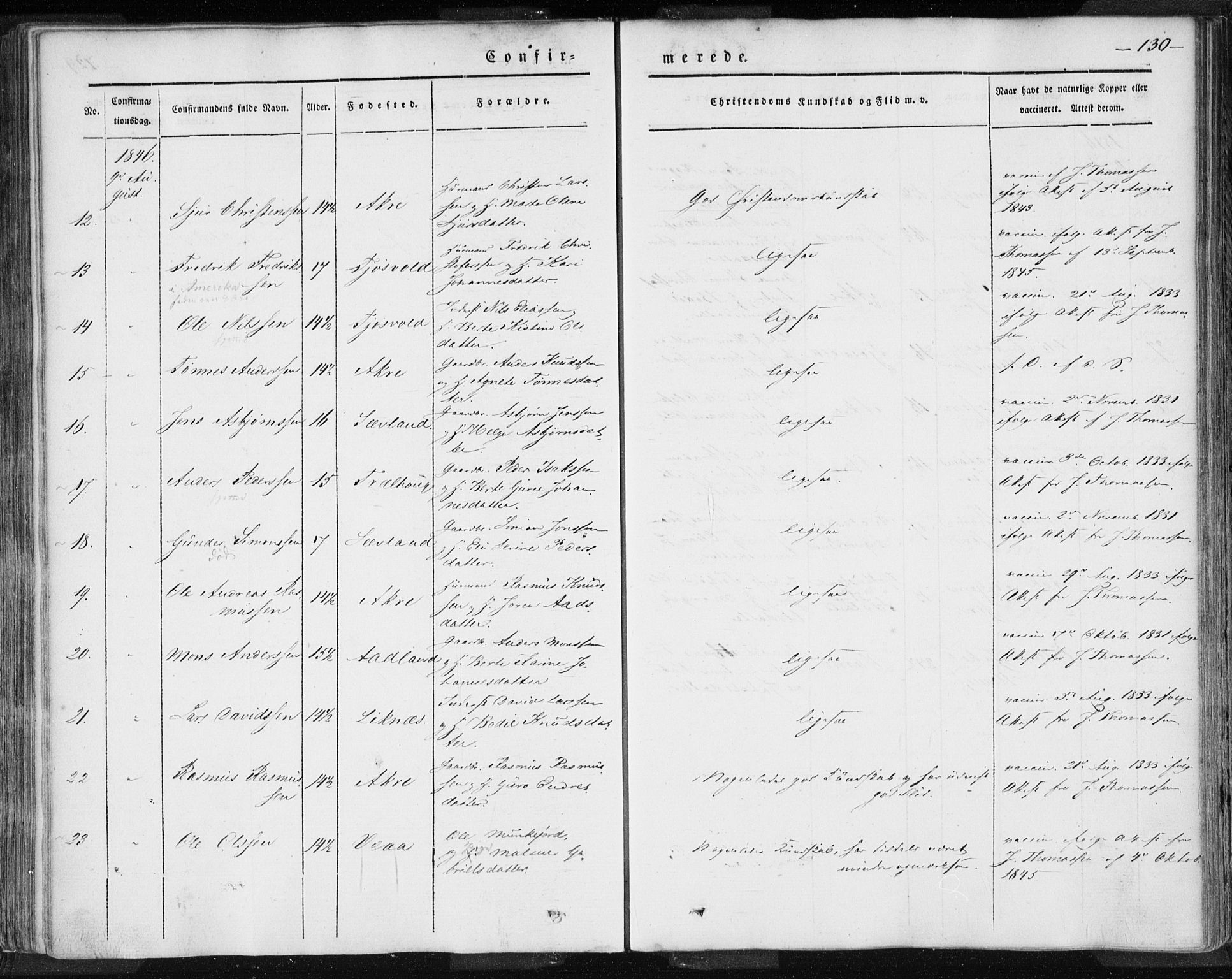 Skudenes sokneprestkontor, SAST/A -101849/H/Ha/Haa/L0002: Parish register (official) no. A 2.1, 1841-1846, p. 130