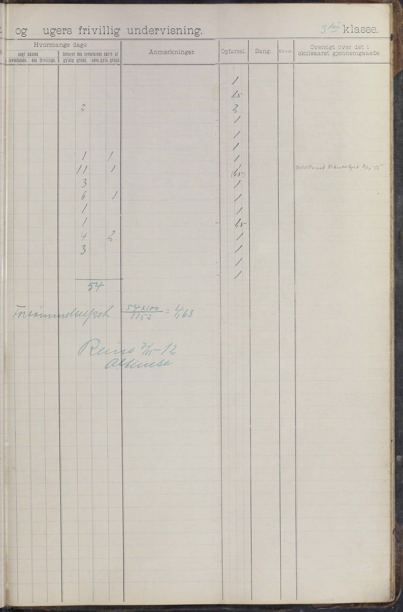 Moskenes kommune. Reine skolekrets, AIN/K-18740.510.03/F/Fa/L0003: Karakterprotokoll, 1892-1905